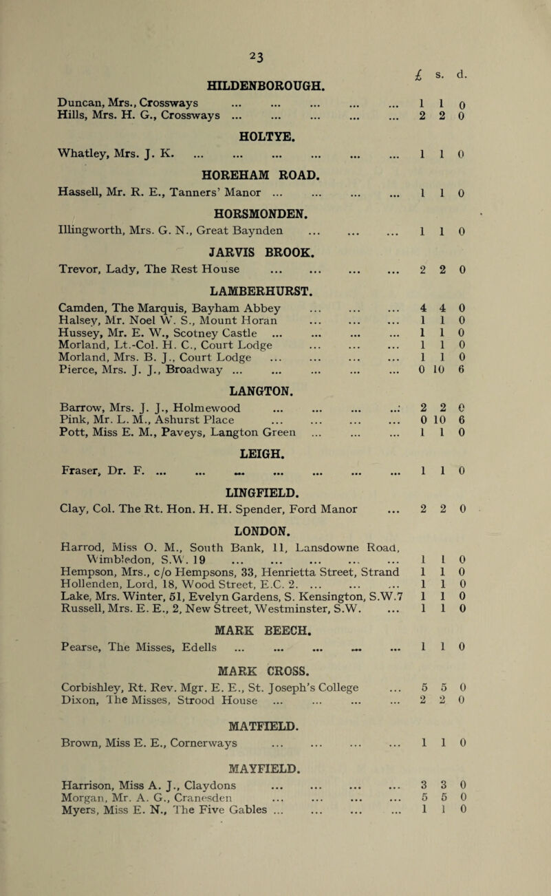 HILDENBOROUGH. Duncan, Mrs., Crossways Hills, Mrs. H. G., Crossways ... HOLTYE. Whatley, Mrs. J. K. HOREHAM ROAD. Hassell, Mr. R. E., Tanners’ Manor HORSMONDEN. Illingworth, Mrs. G. N., Great Baynden JARVIS BROOK. Trevor, Lady, The Rest House LAMBERHURST. Camden, The Marquis, Bayham Abbey Halsey, Mr. Noel W. S., Mount Horan Hussey, Mr. E. W., Scotney Castle Morland, Lt.-Col. H. C., Court Lodge Morland, Mrs. B. J., Court Lodge Pierce, Mrs. J. J., Broadway ... LANGTON. Barrow, Mrs. J. J., Holmewood Pink, Mr. L. M., Ashurst Place Pott, Miss E. M., Paveys, Langton Green LEIGH. Fraser, Dr. F. ... LINGFIELD. Clay, Col. The Rt. Hon. H. H. Spender, Ford Manor LONDON. Harrod, Miss O. M., South Bank, 11, Lansdowne Road, W imbledon, S.W. 19 Hempson, Mrs., c/o Hempsons, 33, Henrietta Street, Strand Hollenden, Lord, 18, Wood Street, E.C. 2. ... Lake, Mrs. Winter, 51, Evelyn Gardens, S. Kensington, S.W.7 Russell, Mrs. E. E., 2, New Street, Westminster, S.W. MARK BEECH. Pearse, The Misses, Edells MARK CROSS. Corbishley, Rt. Rev. Mgr. E. E., St. Joseph’s College Dixon, Ihe Misses, Strood House MATFIELD. Brown, Miss E. E., Cornerways MAYFIELD. Harrison, Miss A. J., Clay dons Morgan, Mr. A. G., Cranesden Myers, Miss E. N., The Five Gables ... s. d. 1 1 0 2 2 0 1 1 0 l 1 0 1 1 0 2 2 0 4 4 0 1 1 0 1 1 0 1 1 0 1 1 0 0 10 6 2 2 0 0 10 6 1 1 0 1 1 0 2 2 0 1 l 0 1 1 0 1 1 0 1 1 0 1 1 0 1 1 0 5 5 0 2 2 0 1 1 0 3 3 0 5 5 0 1 1 0