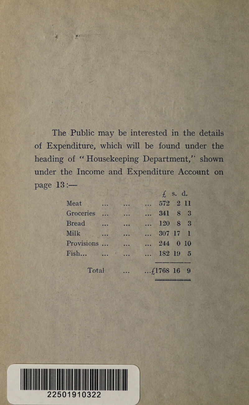 The Public may be interested in the details of Expenditure, which will be found under the heading of “ Housekeeping Department/' shown under the Income and Expenditure Account on page 13:— £ s. d. Meat • * • ... 572 2 11 Groceries ... • • • ... 341 8 3 Bread • • • ... 120 8 3 Milk • • • ... 307 17 1 Provisions ... • • • ... 244 0 10 Fish... • • • ... 182 19 5 Total • • • ...£1768 16 9 22501910322 J