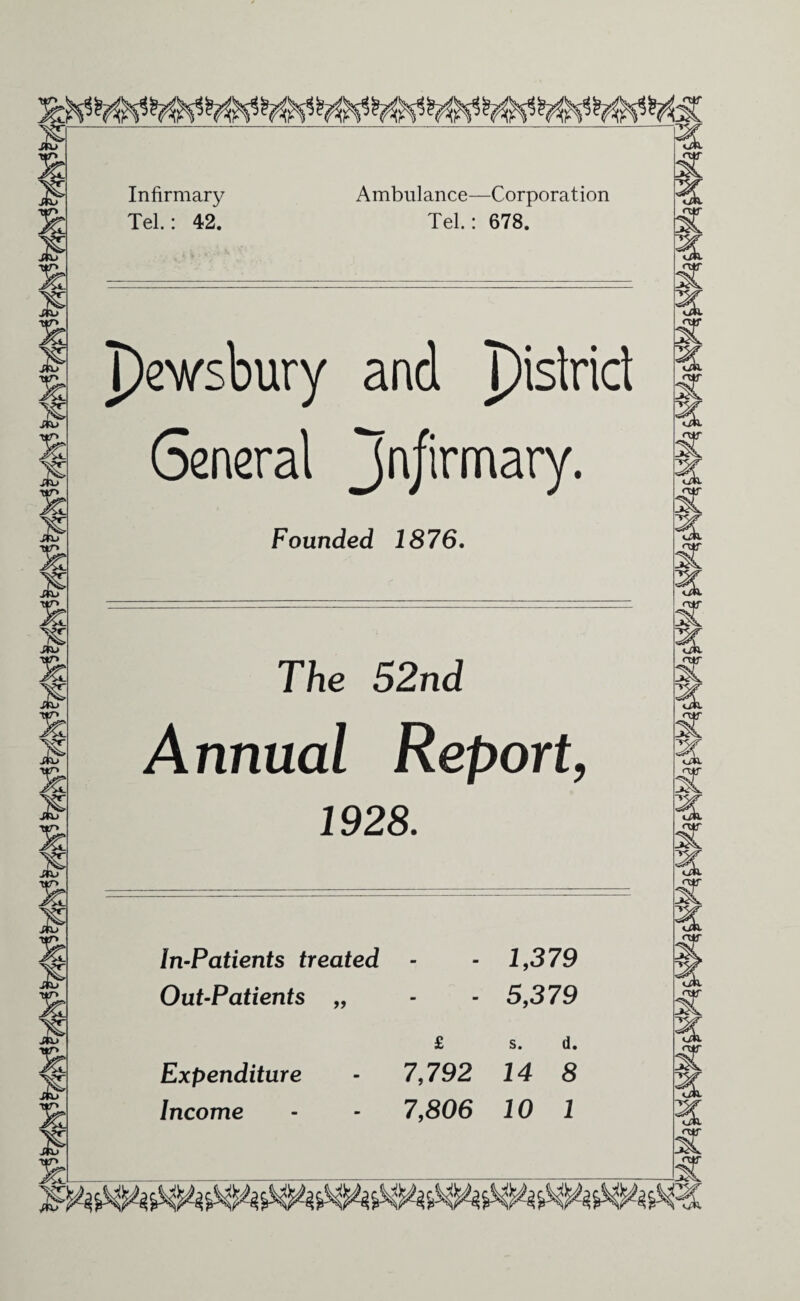 Infirmary Tel.: 42. Ambulance—Corporation Tel.: 678. pewsbury and pislricl General Infirmary. Founded 1876. The 52nd Annual Report, 1928. In-Patients treated Out-Patients » Expenditure Income ■ 1,379 - 5,379 £ s. d. 7,792 14 8 7,806 10 1