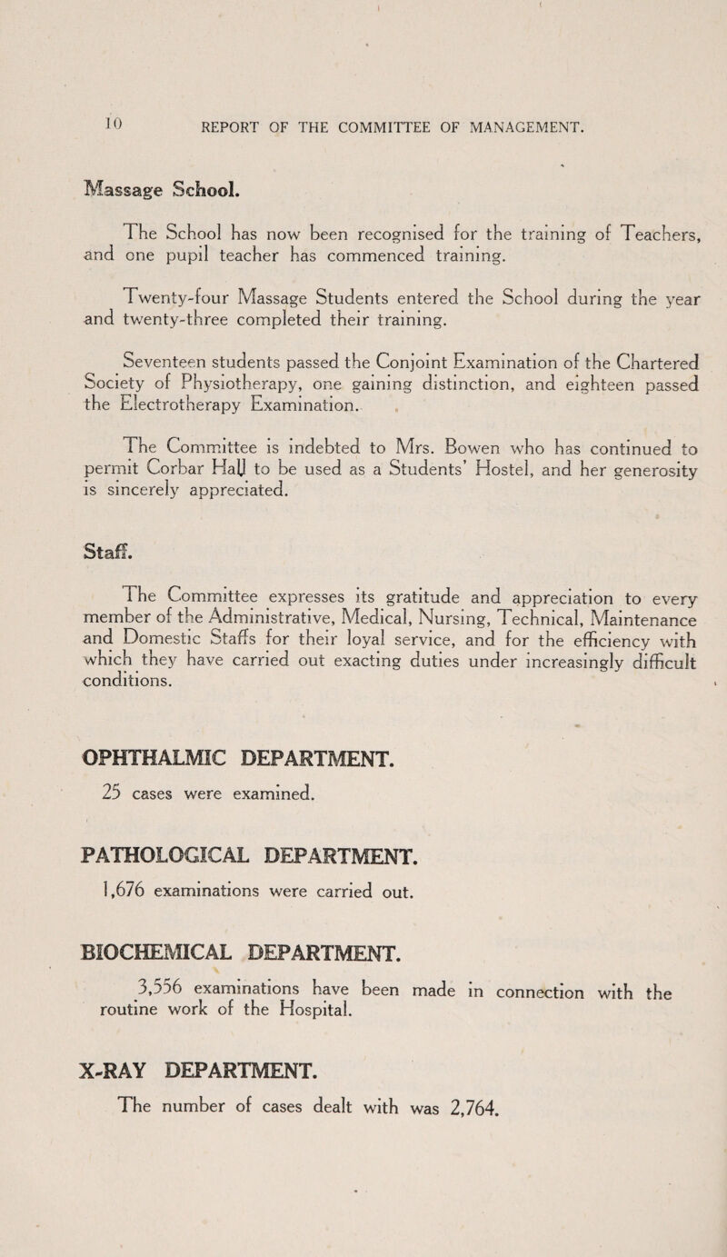 Massage School. The School has now been recognised for the training of Teachers, and one pupil teacher has commenced training. Twenty-four Massage Students entered the School during the year and twenty-three completed their training. Seventeen students passed the Conjoint Examination of the Chartered Society of Physiotherapy, one gaining distinction, and eighteen passed the Electrotherapy Examination. The Committee is indebted to Mrs. Bowen who has continued to permit Corbar Halj to be used as a Students’ Hostel, and her generosity is sincerely appreciated. Staff. The Committee expresses its gratitude and appreciation to every member of the Administrative, Medical, Nursing, Technical, Maintenance and Domestic Staffs for their loyal service, and for the efficiency with which they have carried out exacting duties under increasingly difficult conditions. OPHTHALMIC DEPARTMENT. 25 cases were examined. PATHOLOGICAL DEPARTMENT. 1,676 examinations were carried out. BIOCHEMICAL DEPARTMENT. 3,5t6 examinations have been made m connection with the routine work of the Hospital. X-RAY DEPARTMENT. The number of cases dealt with was 2,764.