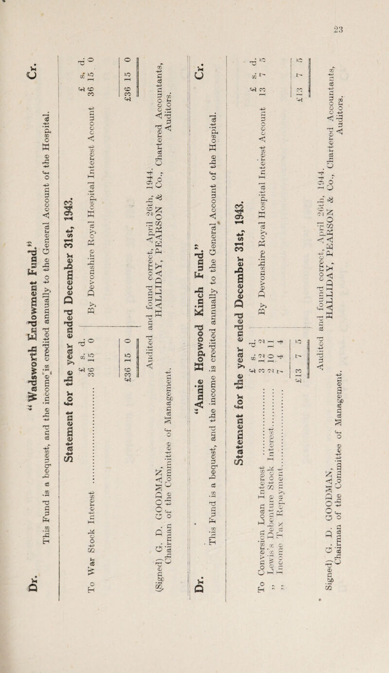 53 u Q d. 0 o • h5 *® k© i i crT 1 fH ©i to o -4ft '-H CO -Vs j CO CO 3 m r—4 - | • pH a, os O w © -43 ©H o -u d 3 pH pH cr © 03 • pH ©3 d ft CD H o © © < O! © t-l © -43 d © -P • pH 03 © Sh © © o -43 m © H o © © rS ^3 d ©3 .5 © s f-4 © -4-3 © ft O H j- o 03 O H »- H £ s <1 ° ft o <H ft 2 o~ O O - d ft 2 d ’S -d © d sc • pH GO. in Q © -43 • pH P4 OQ O w © -d -*» «4-4 o -43 H 3 d c© © A m • H ©P d 03 pH ft C/3 d o © © <! -1-3 © © • f- © © -P • pH -U “li © 2 Sh P 0) -H -4-3 CO © I—I © © 3- p d d © ft S © © Q L_, 03 f-. r - © 03 d g 6 ft > H “