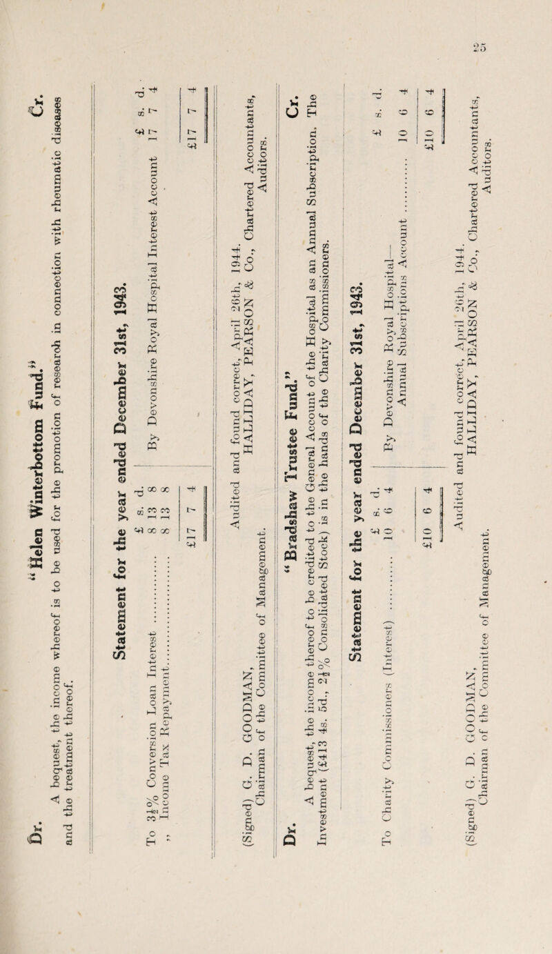 and the treatment thereof. 4.1 O -rf* CO 1 «4i t' +3 S3 53 O o o < ■+3 00 © *h 0) 43 eg •43 © -+3 © eg O t-3 © >> eg S© (3 © 5 pH X u *4 X © eg © ^ 6 © pH sP § —tea © H “ i> t> oo eg 43 rH M 3 ® O *4 © o O 43 ©3 ^ © ^ t-c © 43 H Cg ©3 o 2 r Sr9 u J* U H - a 3 s Q © O o . © Q 5 a • ?h O'S ©3 id° © © bp ^ o'- © Hu a^ o r £ ©3 .© »o co S ^ 43 « © cr'~^ © 43 ©2 u p © a 43 © > © w 4t< ^ 1 CD o CO j o ©> ! p-H j, © o o o ra 43 HH © •X G C cd r-*44