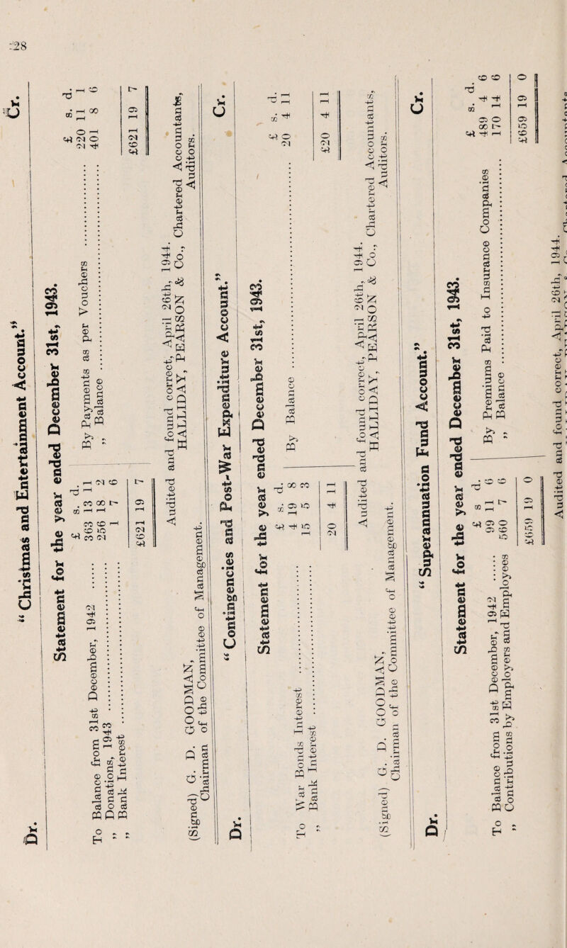:.28 CO o OQ 05 O 00 L C+i T* rH 05 05 IQ CO Crf CO © fl eg a, o o © o fl eg tH CD 3 o 43 73 c3 P* CO £ 3 © o Pi eg £ og >» „ CQ “ CO co p-5 L Oi ® fA o u o s a • CO : © . © : g* CM Ph £ o> W 5 Ifl u © & CO £ © © {>» o _ © QJ Q & CO CO £ 2 x ^ £.2 Wh g! 3 p eg o mo IQ 5 o * H ~ 0 ■+ ( a c c c < 7 c ; < '-H ■«# 05 +3 CO H m; rp c 43 o © (H h o o f 3 «s 73 © •+3 73 3 <