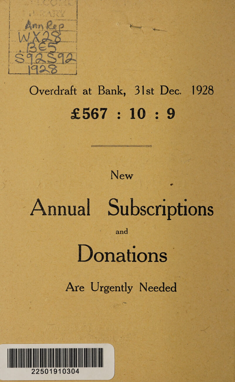 Overdraft at Bank, 31st Dec. 1928 £567 : 10 : 9 N ew ) Annual Subscriptions and Donations Are Urgently Needed 225019 0304