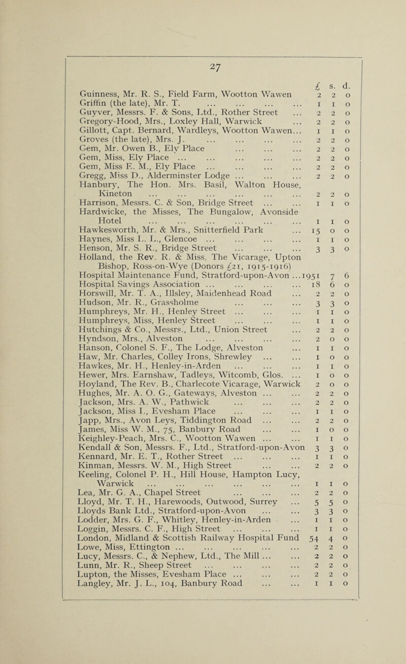 £ 2 1 2 2 1 2 2 2 2 2 2 I I i.5 i 3 Guinness, Mr. R. S., Field Farm, Wootton Wawen Griffin (the late), Mr. T. Guyver, Messrs. F. & Sons, Ltd., Rother Street Gregory-Flood, Mrs., Loxley Hall, Warwick Gillott, Capt. Bernard, Wardleys, Wootton Wawen. Groves (the late), Mrs. J. Gem, Mr. Owen B., Ely Place Gem, Miss, Ely Place ... Gem, Miss E. M., Ely Place Gregg, Miss D., Alderminster Lodge ... Hanbury, The Hon. Mrs. Basil, Walton House Kineton Harrison, Messrs. C. & Son, Bridge Street Hardwicke, the Misses, The Bungalow, Avonside Hotel Hawkesworth, Mr. & Mrs., Snitterfield Park Haynes, Miss L. E., Glencoe ... Henson, Mr. S. R., Bridge Street Holland, the Rev. R. & Miss. The Vicarage, Upton Bishop, Ross-on-Wye (Donors £21, 1915-1916) Hospital Maintenance Fund, Stratford-upon-Avon ...1951 Hospital Savings Association ... ... ... ... 18 Horswill, Mr. T. A., Illsley, Maidenhead Road ... 2 Hudson, Mr. R., Grassholme ... ... ... 3 Humphreys, Mr. H., Henley Street ... ... ... 1 Humphreys, Miss, Henley Street ... ... ... 1 Hutchings & Co., Messrs., Ltd., Union Street ... 2 Hyndson, Mrs., Alveston ... ... ... ... 2 Hanson, Colonel S. F., The Lodge, Alveston .... 1 Haw, Mr. Charles, Colley Irons, Shrewley ... ... 1 Hawkes, Mr. FI., Henley-in-Arden ... ... ... 1 Hewer, Mrs. Earnshaw, Tadleys, Witcomb, Glos. ... 1 Hoyland, The Rev. B., Charlecote Vicarage, Warwick 2 Hughes, Mr. A. O. G., Gateways, Alveston ... ... 2 Jackson, Mrs. A. W., Pathwick ... ... ... 2 Jackson, Miss I., Evesham Place ... ... ... 1 Japp, Mrs., Avon Leys, Tiddington Road ... ... 2 James, Miss W. M., 75, Banbury Road ... ... 1 Keighley-Peach, Mrs. C., Wootton Wawen ... ... 1 Kendall & Son, Messrs. F., Ltd., Stratford-upon-Avon 3 Kennard, Mr. E. T., Rother Street ... ... ... 1 Kinman, Messrs. W. M., High Street ... ... 2 Keeling, Colonel P. H., Hill House, Hampton Lucy, Warwick ... ... ... ... ... ... 1 Lea, Mr. G. A., Chapel Street ... ... ... 2 Lloyd, Mr. T. H., Flarewoods, Outwood, Surrey ... 5 Lloyds Bank Ltd., Stratford-upon-Avon ... ... 3 Lodder, Mrs. G. F., Whitley, Henley-in-Arden ... 1 Loggin, Messrs. C. F., High Street ... ... ... 1 London, Midland & Scottish Railway Hospital Fund 54 Lowe, Miss, Ettington ... ... ... ... ... 2 Lucy, Messrs. C., & Nephew, Ltd., The Mill ... ... 2 Lunn, Mr. R., Sheep Street ... ... ... ... 2 Lupton, the Misses, Evesham Place ... ... ... 2 Langley, Mr. J. L., 104, Banbury Road ... ... 1 s. d. 2 0 I 0 2 0 2 0 I 0 2 0 2 0 2 0 2 0 2 0 0 0 I 0 I 0 O 0 I 0 3 0 7 6 6 0 2 0 3 0 1 0 1 0 2 0 0 0 1 0 0 0 1 0 0 0 0 0 2 0 2 0 1 0 2 0 0 0 1 0 3 0 1 0 2 0 1 0 2 0 5 0 3 0 1 0 i 0 4 0 2 0 2 0 2 0 2 0 1 0