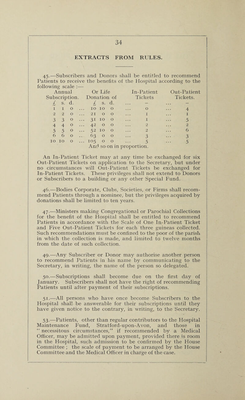 EXTRACTS FROM RULES. 45.—Subscribers and Donors shall be entitled to recommend Patients to receive the benefits of the Hospital according to the following scale :— Annual Or Life In-Patient Out-Patient Subscription. Donation of Tickets Tickets. £ s. d. £ s- d. — — 1 1 0 ... 10 10 0 0 4 220... 21 0 0 ... 1 ... 1 3 3 0 ••• 31 10 0 1 5 440... 42 0 0 2 2 5 5 0 ••• 52 10 0 2 6 660.. 63 0 0 3 3 10 10 0 105 0 0 5 5 And so on in proportion. An In-Patient Ticket may at any time be exchanged for six Out-Patient Tickets on application to the Secretary, but under no circumstances will Out-Patient Tickets be exchanged for In-Patient Tickets. These privileges shall not extend to Donors or Subscribers to a building or any other Special Fund. 46. —Bodies Corporate, Clubs, Societies, or Firms shall recom¬ mend Patients through a nominee, but the privileges acquired by donations shall be limited to ten years. 47. —Ministers making Congregational or Parochial Collections for the benefit of the Hospital shall be entitled to recommend Patients in accordance with the Scale of One In-Patient Ticket and Five Out-Patient Tickets for each three guineas collected. Such recommendations must be confined to the poor of the parish in which the collection is made, and limited to twelve months from the date of such collection. 49. —Any Subscriber or Donor may authorise another person to recommend Patients in his name by communicating to the Secretary, in writing, the name of the person so delegated. 50. —Subscriptions shall become due on the first day of January. Subscribers shall not have the right of recommending Patients until after payment of their subscriptions. 51. —All persons who have once become Subscribers to the Hospital shall be answerable for their subscriptions until they have given notice to the contrary, in writing, to the Secretary. 53.—Patients, other than regular contributors to the Hospital Maintenance Fund, Stratford-upon-Avon, and those in “ necessitous circumstances,” if recommended by a Medical Officer, may be admitted upon payment, provided there is room in the Hospital, such admission to be confirmed by the House Committee ; the scale of payment to be arranged by the House Committee and the Medical Officer in charge of the case.