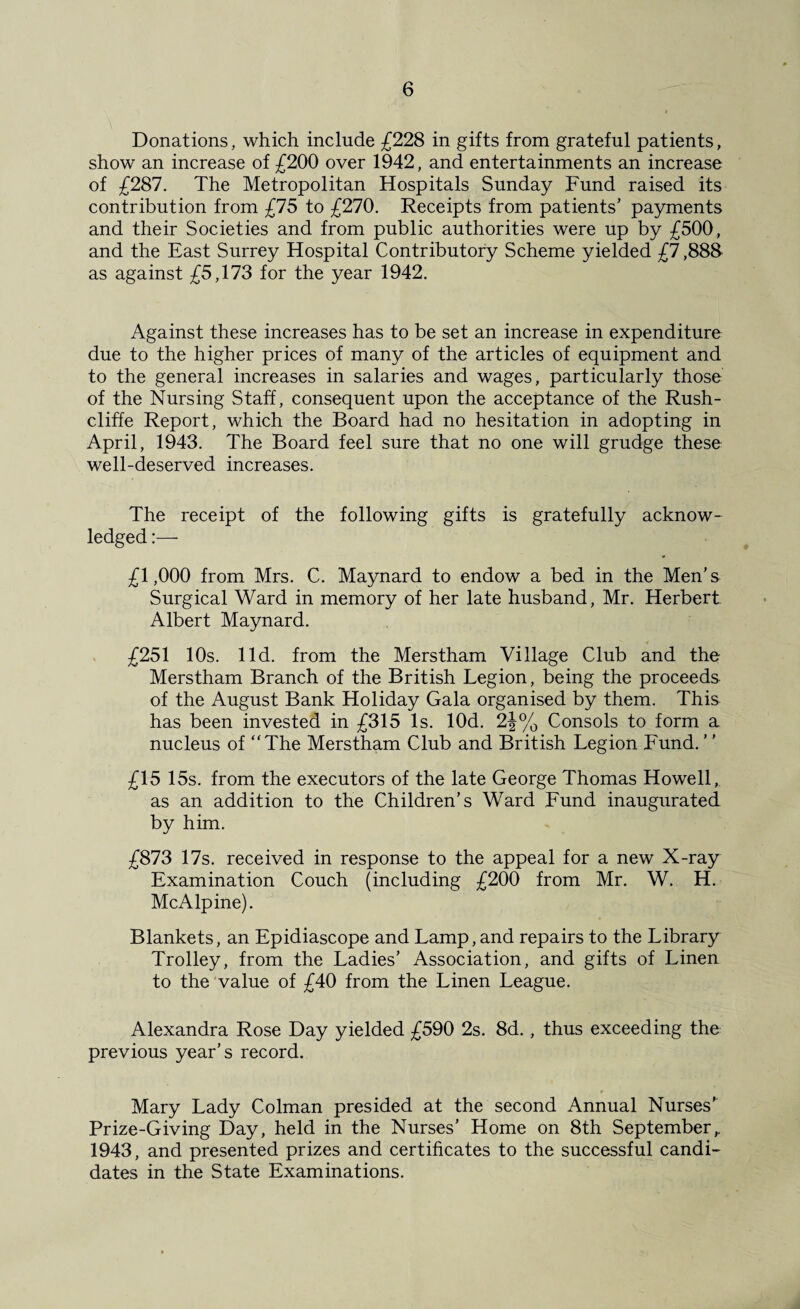 Donations, which include £228 in gifts from grateful patients, show an increase of £200 over 1942, and entertainments an increase of £287. The Metropolitan Hospitals Sunday Fund raised its contribution from £75 to £270. Receipts from patients’ payments and their Societies and from public authorities were up by £500, and the East Surrey Hospital Contributory Scheme yielded £7,888 as against £5,173 for the year 1942. Against these increases has to be set an increase in expenditure due to the higher prices of many of the articles of equipment and to the general increases in salaries and wages, particularly those of the Nursing Staff, consequent upon the acceptance of the Rush- cliffe Report, which the Board had no hesitation in adopting in April, 1943. The Board feel sure that no one will grudge these well-deserved increases. The receipt of the following gifts is gratefully acknow¬ ledged :— £1,000 from Mrs. C. Maynard to endow a bed in the Men’s Surgical Ward in memory of her late husband, Mr. Herbert Albert Maynard. £251 10s. lid. from the Merstham Village Club and the Merstham Branch of the British Legion, being the proceeds of the August Bank Holiday Gala organised by them. This has been invested in £315 Is. lOd. 2j% Consols to form a nucleus of “The Merstham Club and British Legion Fund. £15 15s. from the executors of the late George Thomas Howell,, as an addition to the Children’s Ward Fund inaugurated by him. £873 17s. received in response to the appeal for a new X-ray Examination Couch (including £200 from Mr. W. H. McAlpine). Blankets, an Epidiascope and Lamp, and repairs to the Library Trolley, from the Ladies’ Association, and gifts of Linen to the ‘value of £40 from the Linen League. Alexandra Rose Day yielded £590 2s. 8d., thus exceeding the previous year’s record. Mary Lady Colman presided at the second Annual Nurses’ Prize-Giving Day, held in the Nurses’ Home on 8th September,. 1943, and presented prizes and certificates to the successful candi¬ dates in the State Examinations.