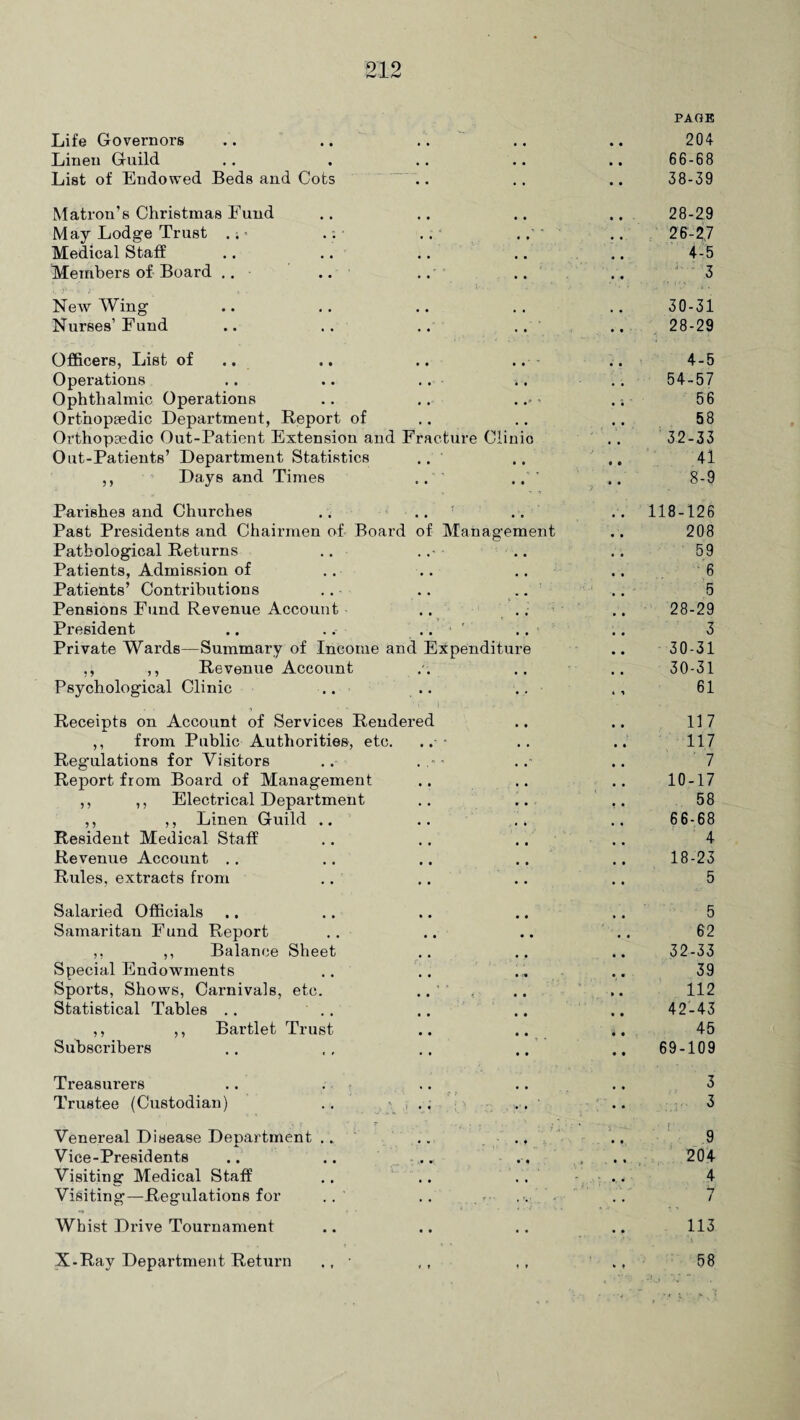 Life Governors Linen Guild List of Endowed Beds and Cots Matron’s Christmas Fund May Lodge Trust . Medical Staff Members of Board New Wing Nurses’Fund Officers, List of Operations .. .. .. - Ophthalmic Operations Orthopaedic Department, Report of Orthopaedic Out-Patient Extension and Fracture Clin Out-Patients’ Department Statistics ,, Days and Times Parishes and Churches Past Presidents and Chairmen of Board of Management Pathological Returns Patients, Admission of Patients’ Contributions Pensions Fund Revenue Account President Private Wards—Summary of Income and Expenditur ,, ,, Revenue Account Psychological Clinic Receipts on Account of Services Rendered ,, from Public Authorities, etc. Regulations for Visitors Report from Board of Management ,, ,, Electrical Department ,, ,, Linen Guild .. Resident Medical Staff Revenue Account Rules, extracts from Salaried Officials Samaritan Fund Report ,, ,, Balance Sheet Special Endowments Sports, Shows, Carnivals, etc. Statistical Tables ,, ,, Bartlet Trust Subscribers Treasurers Trustee (Custodian) Venereal Disease Department Vice-Presidents Visiting Medical Staff Visiting—Regulations for Whist Drive Tournament X-Ray Department Return PAGE 204 66-68 38-39 28-29 26-2.7 4-5 3 30-31 28-29 4-5 54-57 56 58 32-33 41 8-9 118-126 208 59 6 5 28-29 3 30-31 30-31 61 117 117 ' 7 10-17 58 66-68 4 18-23 5 5 62 32-33 39 112 42-43 45 69-109 3 3 .9 204 4 h / 113 58