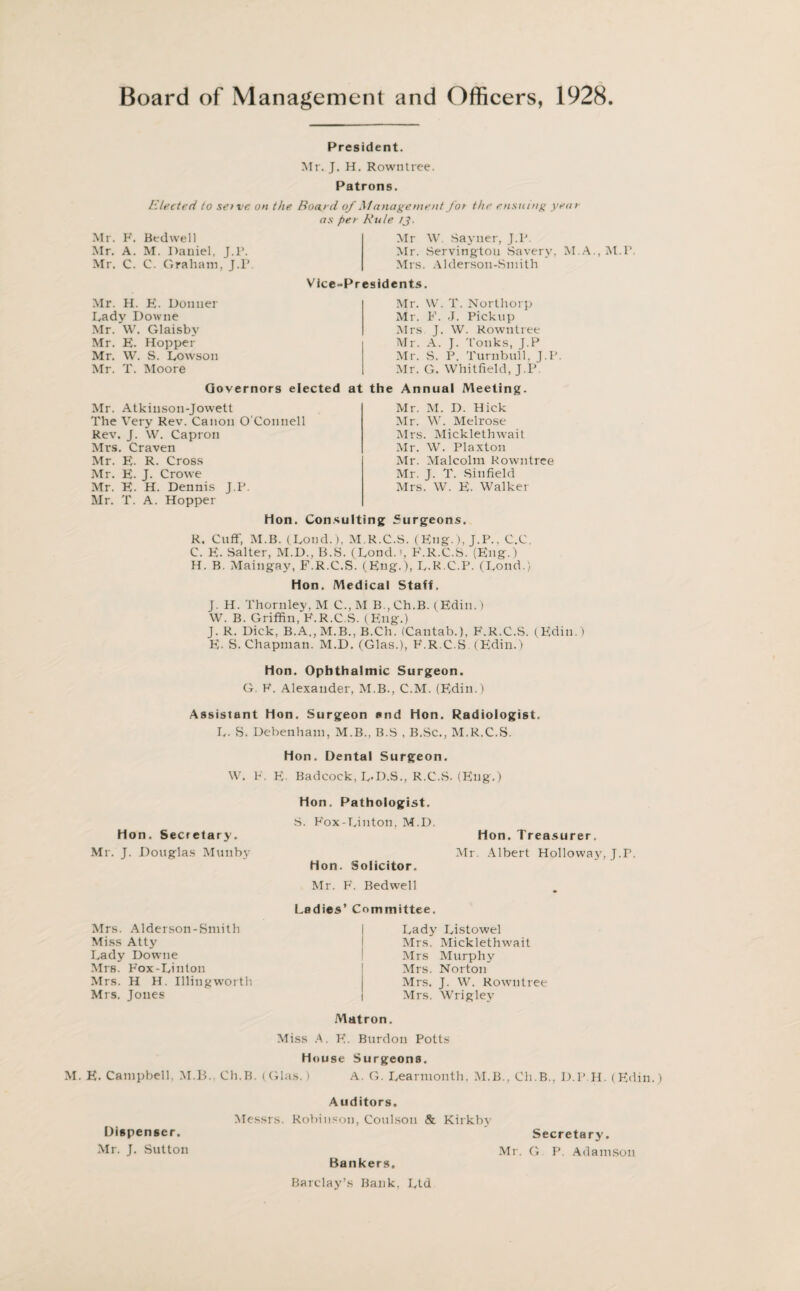 Board of Management and Officers, 1928 President. Mr. J. H. Rowntree. Patrons. Elected to serve, on the Boned of Management for the ensuing year as per Rule /J. Mr. F. Bedwell Mr. A. M. Daniel, J.l’. Mr. C. C. Graham, J.P Mr W. Sayner, J.P. Mr. Servingtou Savery, M.A., M.P. Mrs. Alderson-Smith Vice-Presidents. Mr. H. K. Donner Dad\- Downe Mr. W. Glaisbv Mr. E. Hopper Mr. W. S. Dowson Mr. T. Moore Mr. W. T. Northorp Mr. F. J. Pickup Mrs J. W. Rowntree Mr. A. J. TonkSj J.P Mr. S. P. Turnbull, J.P. Mr. G. Whitfield, J.P. Governors elected at the Annual Meeting. Mr. Atkinson-Jowett The Very Rev. Canon O’Connell Rev. J. W. Capron Mrs. Craven Mr. P). R. Cross Mr. E. J. Crowe Mr. E. H. Dennis J.P. Mr. T. A. Hopper Mr. M. D. Hick Mr. W. Melrose Mrs. Micklethwait Mr. W. Plaxton Mr. Malcolm Rowntree Mr. J. T. Sin field Mrs. W. E. Walker Hon. Consulting Surgeons. R. Cuff, M.B. (Pond.), M.R.C.S. (Eng.), J.P., C.C. C. E. Salter, M.D., B.S. (Pond.), F.R.C.S. (Eng.) H. B. Maingay, F.R.C.S. (Eng.), p.R.C.P. (Pond.) Hon. Medical Staff. J. H. Thornley, M C.,M B.,Ch.B. (Edin.) W. B. Griffin, F.R.C.S. (Eng.) J. R. Dick, B.A., M.B., B.Ch. (Cantab.), F.R.C.S. (Edin.) E. S. Chapman. M.D. (Glas.), F.R.C.S. (Edin.) Hon. Ophthalmic Surgeon. G. F. Alexander, M.B., C.M. (Edin.) Assistant Hon. Surgeon end Hon. Radiologist, P. S. Debenham, M.B., B.S , B.Sc., M.R.C.S. Hon. Dental Surgeon. W. F. E. Badcock, P.D.S., R.C.S. (Eng.) Hon. Secretary. Mr. J. Douglas Munby Mrs. Alderson-Smith Miss Atty Dady Downe Mrs. Fox-Pinton Mrs. H H. Illingworth Mrs. Jones Hon. Pathologist. S. Fox-Pinton, M.D. Hon. Treasurer. Mr. Albert Holloway, J.P. Hon. Solicitor. Mr. F. Bedwell Ladies’ Committee. Dady Distowel Mrs. Micklethwait Mrs Murphy Mrs. Norton Mrs. J. W. Rowntree Mrs. Wrigley Matron. Miss A. E. Burdon Potts House Surgeons. M. E. Campbell. M.B. Ch.B. (Glas.) A. G. Pearmonth. M.B., Ch.B., D.P.H. (Edin.) Auditors. Messrs. Robinson, Coulson & Kirkby Dispenser. Secretary. Mr. J. Sutton Mr. G P. Adamson Bankers. Barclay’s Bank, Ltd