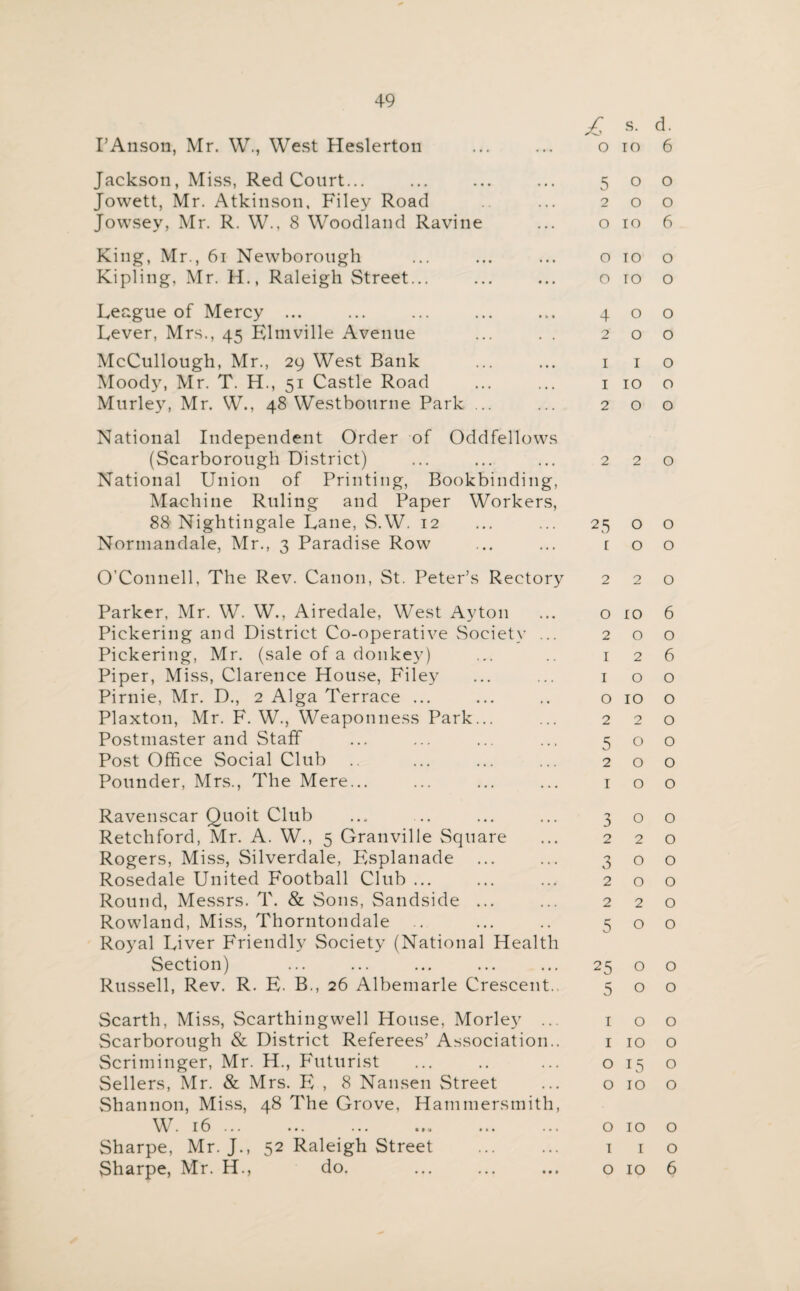 £ s. d. rAnson, Mr. W., West Heslerton 0 IO 6 Jackson, Miss, Red Court... 5 O 0 Jowett, Mr. Atkinson, Filey Road 2 O 0 Jowsey, Mr. R. W., 8 Woodland Ravine 0 IO 6 King, Mr., 61 Newborough 0 IO 0 Kipling, Mr. H., Raleigh Street... 0 IO 0 League of Mercy ... 4 0 0 Lever, Mrs., 45 Elmville Avenue ... . . 2 0 0 McCullough, Mr., 29 West Bank 1 I 0 Moody, Mr. T. H., 51 Castle Road 1 IO 0 Murley, Mr. W., 48 Westbourne Park ... 2 0 0 National Independent Order of Oddfellows (Scarborough District) 2 2 0 National Union of Printing, Bookbinding, Machine Ruling and Paper Workers, 88 Nightingale Lane, S.W. 12 25 O 0 Normandale, Mr., 3 Paradise Row t O 0 O’Connell, The Rev. Canon, St. Peter’s Rectory 2 2 0 Parker, Mr. W. W., Airedale, West Ayton 0 IO 6 Pickering and District Co-operative Society ... 2 O 0 Pickering, Mr. (sale of a donkey) 1 2 6 Piper, Miss, Clarence House, Filey 1 O 0 Pirnie, Mr. D., 2 Alga Terrace ... 0 IO 0 Plaxton, Mr. F. W., Weaponness Park... 2 2 0 Postmaster and Staff 5 O 0 Post Office Social Club .. 2 O 0 Pounder, Mrs., The Mere... 1 O 0 Ravenscar Quoit Club 3 O 0 Retchford, Mr. A. W., 5 Granville Square 2 2 0 Rogers, Miss, Silverdale, Esplanade 3 O 0 Rosedale United Football Club ... 2 O 0 Round, Messrs. T. & Sons, Sandside ... 2 2 0 Rowland, Miss, Thorntondale .. 5 O 0 Royal Liver Friendly Society (National Health Section) 25 O 0 Russell, Rev. R. E. B., 26 Albemarle Crescent., 5 O 0 Scarth, Miss, Scarthingwell House, Morle}7 ... T O 0 Scarborough & District Referees’ Association.. I IO 0 Scriminger, Mr. H., Futurist O 15 0 Sellers, Mr. & Mrs. E , 8 Nansen Street O IO 0 Shannon, Miss, 48 The Grove, Hammersmith, W. 16 ... O IO 0 Sharpe, Mr. J., 52 Raleigh Street . I I 0 Sharpe, Mr. H., do. O IO 6