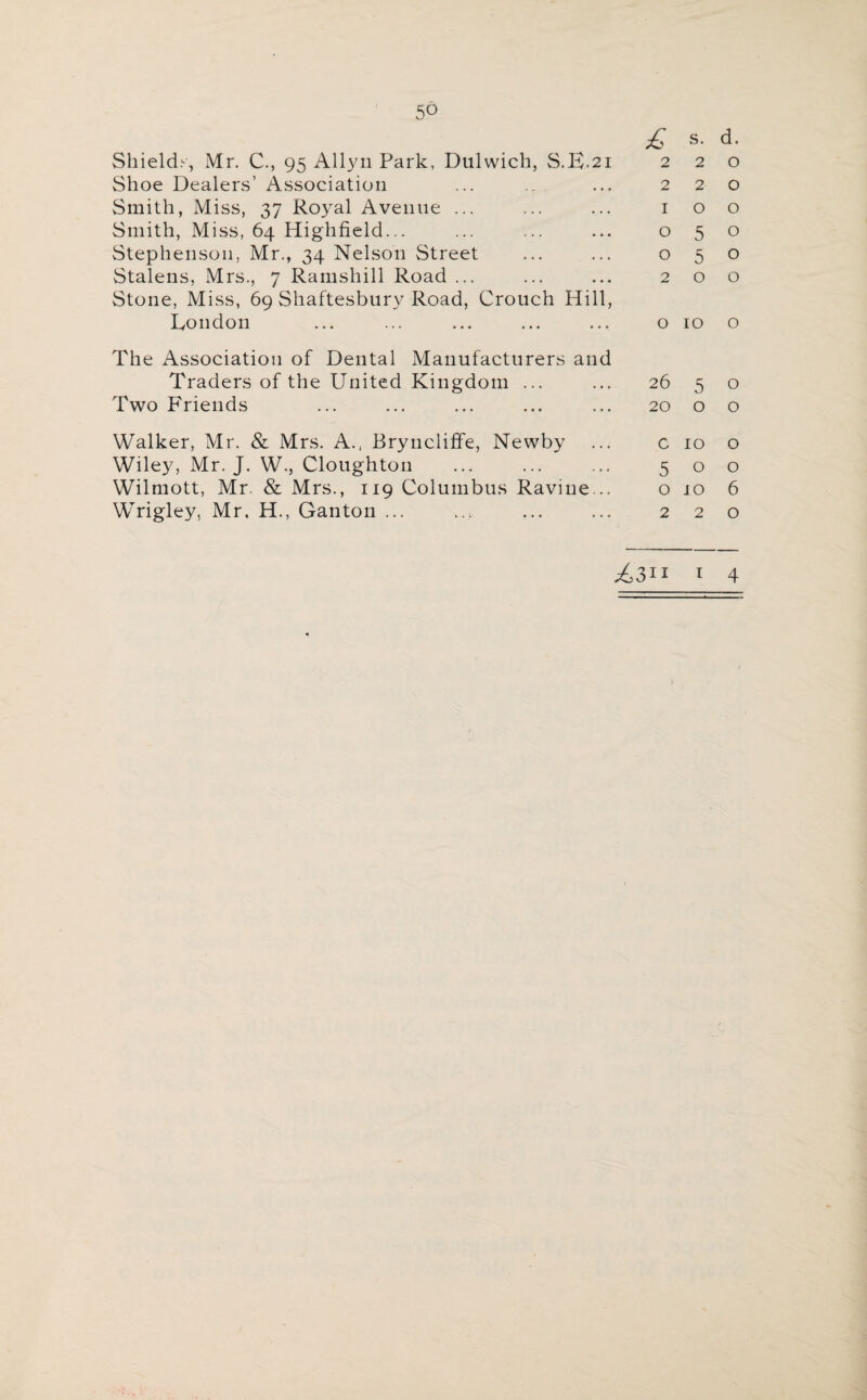 Shields, Mr. C., 95 Allyn Park, Dulwich, S.B.21 Shoe Dealers’ Association Smith, Miss, 37 Royal Avenue ... Smith, Miss, 64 Highfield... Stephenson, Mr., 34 Nelson Street Stalens, Mrs., 7 Ramshill Road ... Stone, Miss, 69 Shaftesbury Road, Crouch Hill, London £ 2 2 1 o o 2 o The Association of Dental Manufacturers and Traders of the United Kingdom ... ... 26 Two Friends ... ... ... ... ... 20 Walker, Mr. & Mrs. A.( Brynciiffe, Newby ... c Wiley, Mr. J. W., Cloughton ... ... ... 5 Wilmott, Mr. & Mrs., 119 Columbus Ravine .. o Wrigley, Mr. H., Ganton ... ... ... ... 2 s. d. 2 o 2 o o o 5 o 5 o o o 10 o 5 o o o 10 o o o jo 6 2 o £3™ 1 4