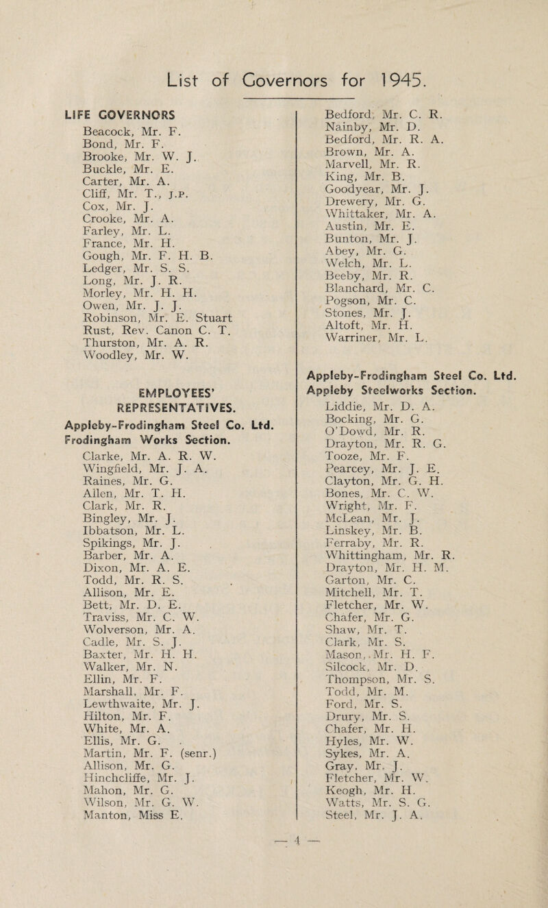 List of Governors for 1945. LIFE GOVERNORS Beacock, Mr. F. Bond, Mr. F. Brooke, Mr. W. J. Buckle, Mr. E. Carter, Mr. A. Cliff, Mr. T., j.p. Cox, Mr. J. Crooke, Mr. A. Farley, Mr. L. France, Mr. H. Gough, Mr. F. H. B. Ledger, Mr. S. S. Long, Mr. J. R. Morley, Mr. H. H. Owen, Mr. J. J. Robinson, Mr. E. Stuart Rust, Rev. Canon C. T. Thurston, Mr. A. R. Woodley, Mr. W. EMPLOYEES’ REPRESENTATIVES. Appieby-Frodsngham Steel Go. Ltd. Frodingham Works Section. Clarke, Mr. A. R. W. Wingfield, Mr. J. A. Raines, Mr. G. Allen, Mr. T. H. Clark, Mr. R. Bingley, Mr. J. Ibbatson, Mr. L. Spikings, Mr. J. Barber, Mr. A. Dixon, Mr. A. E. Todd, Mr. R. S. Allison, Mr. E. Bett, Mr. D. E. Traviss, Mr. C. W. Wolverson, Mr. A. Cadle, Mr. S. J. Baxter, Mr. H. H. Walker, Mr. N. Ellin, Mr. F. Marshall, Mr. F. Lewthwaite, Mr. J. Hilton, Mr. F. White, Mr. A. Ellis, Mr. G. . Martin, Mr. F. (senr.) Allison, Mr. G. Hinchcliffe, Mr. J. Mahon, Mr. G. Wilson, Mr. G. W. Manton, Miss E. Bedford Mr. C. R. Nainby, Mr. D. Bedford, Mr. R. A. Brown, Mr. A. Marvell, Mr. R. King, Mr. B. Goodyear, Mr. J. Drewery, Mr. G. Whittaker, Mr. A. Austin, Mr. E. Bunton, Mr. J. Abey, Mr. G. Welch, Mr. L. Beeby, Mr. R. Blanchard, Mr. C. Pogson, Mr. C. Stones, Mr. J. Altoft, Mr. H. Warriner, Mr. L. Appleby-Frodingham Steel Co. Ltd. Appleby Steelworks Section. Liddie, Mr. D. A. Booking, Mr. G. O’Dowd, Mr. R. Drayton, Mr. R. G. Tooze, Mr. F. Pearcey, Mr. J. E. Clayton, Mr. G. H. Bones, Mr. C. W. Wright, Mr. F. McLean, Mr. J. Linskey, Mr. B. Ferraby, Mr. R. Wliittingham, Mr. R. Drayton, Mr. H. M. Garton, Mr. C. Mitchell, Mr. T. Fletcher, Mr. W. Chafer, Mr. G. Shaw, Mr. T. Clark, Mr. S. Mason,.Mr. H. F. Silcock, Mr. D. Thompson, Mr. S. Todd, Mr. M. Ford, Mr. S. Drury, Mr. S. Chafer, Mr. H. Hyles, Mr. W. Sykes, Mr. A. Gray, Mr. J. Fletcher, Mr. W. Keogh, Mr. H. Watts, Mr. S. G. Steel, Mr. J. A. — f —
