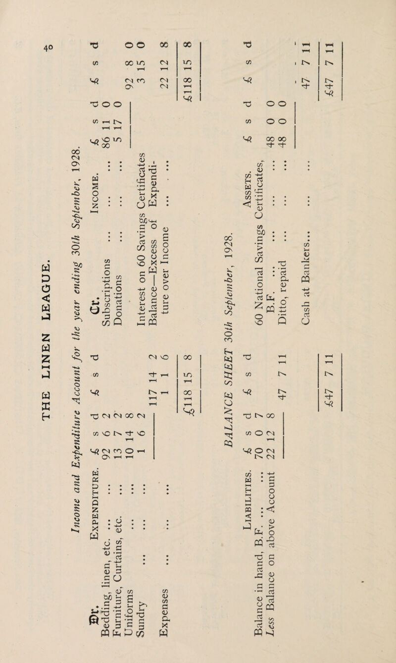 z z w X h •0 O O 00 CO 00 ILO CM 'nH CM CO CM ON 00 (N o T5 O O vO ^ 00 w ca -O o s: o : : CU 32: • • cu CO dS • • • • • « o CO W CO 3 •2 CO ■ti 3 D O < w 1-3 s v> CU ^ i-^ .3^ O ♦ o '2 ^ “ c «-§ o wQ V) <1^ . S a O W cn tuO'-M c o • ^ c3 c/3 C/D 'U ►s; 'O S Nk o CO CO <u \ s ts S \> tij s 'U s O tj S c/3 CTIJ CN| (N 00 CN c« ^ t>. 'cj vO CM CO o w pEj to H H-1 Q Z W Oi X W o o-> 1) o o-> CU c/T • cc3 <V 3 ^ (lT c/) b £ CJ ST'O c © o ,h ■M TJ c ^ 'C u <u a <D S X O I -*-> 03 c/3 O ^ !=J <D ^ O O O (U > o <D u 3 (N VO 'Ct* 1—I 1—I cn <U CO 3 <D a X W 00 *T3 ' rH T-i rH to CO 1 !>, IM r-H 00 W? . IM IM 3- 3 '-a CO C/D H W c/3 C/3 < o o 00 00 'cj- 00 <N ON *0 <r 00 o CO CO (U • • • • * a o rS ) -> • « S-I • • » • 03 CJ C/) OjO • • 3 • • • • > 3 C/D . 'O : '2 a o <u • _j_i . 5-' 3 Cli _r Z . U PQ 4Q o NO <) cq CO o CM O (N CM CO : w • 5 H HH PQ <3 O (J O << O r ^ ^ o «-s 'tS 3 3 O d rG 0) o gCQ ^ c/5 «<) CO ;-i <13 k>< cci CQ o-> cS CO ci CJ 00 te, T3 ‘Ij to [3;^ CO IM. CO 00 Cr'l ^ IM ■rH 3“ o Si? ^ n-* rri