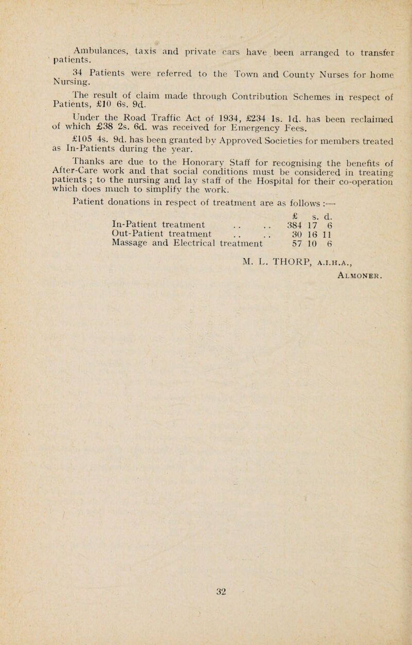 Ambulances, taxis and private cars have been arranged to transfer patients. 34 Patients were referred to the Town and County Nurses for home Nursing. lhe result of claim made through Contribution Schemes in respect of Patients, £10 6s. 9d- Under the Road traffic Act of 1934, £234 Is. Id. has been reclaimed of which £38 2s. 6d. was received for Emergency Fees. £105 4s. 9d. has been granted by Approved Societies for members treated as In-Patients during the year. thanks are due to the Honorary Staff for recognising the benefits of After-Care work and that social conditions must be considered in treating patients ; to the nursing and lay staff of the Hospital for their co-operation which does much to simplify the work. Patient donations in respect of treatment are as follows :— In-Patient treatment Out-Patient treatment Massage and Electrical treatment £ s. d. 384 17 6 30 16 11 57 10 6 M. L. THORP, a.i.h.a., Almoner.