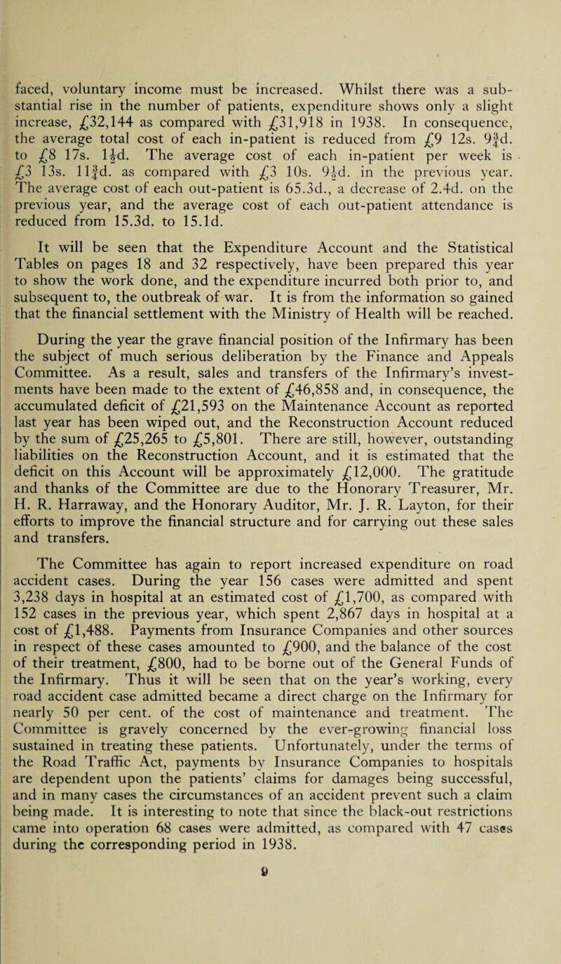 faced, voluntary income must be increased. Whilst there was a sub¬ stantial rise in the number of patients, expenditure shows only a slight increase, £32,144 as compared with £31,918 in 1938. In consequence, the average total cost of each in-patient is reduced from £9 12s. 9£d. to £8 17s. l^d. The average cost of each in-patient per week is £3 13s. llfd. as compared with £3 10s. 9Jd. in the previous year. The average cost of each out-patient is 65.3d., a decrease of 2.4d. on the previous year, and the average cost of each out-patient attendance is reduced from 15.3d. to 15.Id. It will be seen that the Expenditure Account and the Statistical Tables on pages 18 and 32 respectively, have been prepared this year to show the work done, and the expenditure incurred both prior to, and subsequent to, the outbreak of war. It is from the information so gained that the financial settlement with the Ministry of Health will be reached. During the year the grave financial position of the Infirmary has been the subject of much serious deliberation by the Finance and Appeals Committee. As a result, sales and transfers of the Infirmary’s invest¬ ments have been made to the extent of £46,858 and, in consequence, the accumulated deficit of £21,593 on the Maintenance Account as reported last year has been wiped out, and the Reconstruction Account reduced by the sum of £25,265 to £5,801. There are still, however, outstanding liabilities on the Reconstruction Account, and it is estimated that the deficit on this Account will be approximately £12,000. The gratitude and thanks of the Committee are due to the Honorary Treasurer, Mr. H. R. Harraway, and the Honorary Auditor, Mr. J. R. Layton, for their efforts to improve the financial structure and for carrying out these sales and transfers. I • The Committee has again to report increased expenditure on road accident cases. During the year 156 cases were admitted and spent 3,238 days in hospital at an estimated cost of £1,700, as compared with 152 cases in the previous year, which spent 2,867 days in hospital at a cost of £1,488. Payments from Insurance Companies and other sources in respect of these cases amounted to £900, and the balance of the cost of their treatment, £800, had to be borne out of the General Funds of the Infirmary. Thus it will be seen that on the year’s working, every road accident case admitted became a direct charge on the Infirmary for nearly 50 per cent, of the cost of maintenance and treatment. The Committee is gravely concerned by the ever-growing financial loss sustained in treating these patients. Unfortunately, under the terms of the Road Traffic Act, payments by Insurance Companies to hospitals are dependent upon the patients’ claims for damages being successful, and in many cases the circumstances of an accident prevent such a claim being made. It is interesting to note that since the black-out restrictions came into operation 68 cases were admitted, as compared with 47 cases during the corresponding period in 1938.