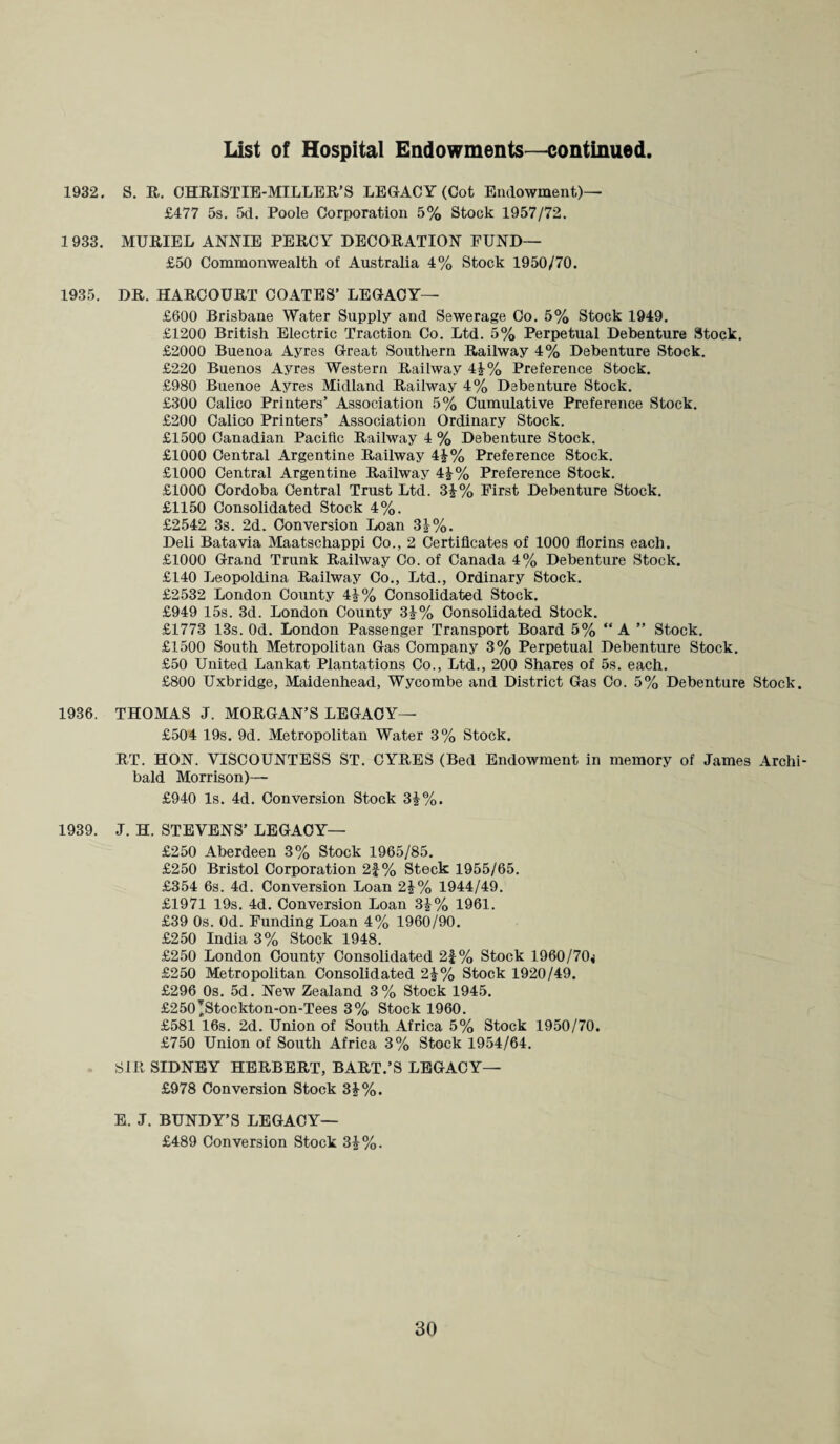 1932. S. R. CHRISTIE-MILLER’S LEGACY (Cot Endowment)— £477 5s. 5d. Poole Corporation 5% Stock 1957/72. 1933. MURIEL ANNIE PERCY DECORATION FUND— £50 Commonwealth of Australia 4% Stock 1950/70. 1935. DR. HARCOURT COATES’ LEGACY— £600 Brisbane Water Supply and Sewerage Co. 5% Stock 1949. £1200 British Electric Traction Co. Ltd. 5% Perpetual Debenture Stock. £2000 Buenoa Ayres Great Southern Railway 4% Debenture Stock. £220 Buenos Ayres Western Railway 4J-% Preference Stock. £980 Buenoe Ayres Midland Railway 4% Debenture Stock. £300 Calico Printers’ Association 5% Cumulative Preference Stock. £200 Calico Printers’ Association Ordinary Stock. £1500 Canadian Pacific Railway 4 % Debenture Stock. £1000 Central Argentine Railway 4£% Preference Stock. £1000 Central Argentine Railway 4£% Preference Stock. £1000 Cordoba Central Trust Ltd. 3£% First Debenture Stock. £1150 Consolidated Stock 4%. £2542 3s. 2d. Conversion Loan 3|%. Deli Batavia Maatschappi Co., 2 Certificates of 1000 florins each. £1000 Grand Trunk Railway Co. of Canada 4% Debenture Stock. £140 Leopoldina Railway Co., Ltd., Ordinary Stock. £2532 London County 4|% Consolidated Stock. £949 15s. 3d. London County 31% Consolidated Stock. £1773 13s. Od. London Passenger Transport Board 5% “ A ” Stock. £1500 South Metropolitan Gas Company 3% Perpetual Debenture Stock. £50 United Lankat Plantations Co., Ltd., 200 Shares of 5s. each. £800 Uxbridge, Maidenhead, Wycombe and District Gas Co. 5% Debenture Stock. 1936. THOMAS J. MORGAN’S LEGACY— £504 19s. 9d. Metropolitan Water 3% Stock. RT. HON. VISCOUNTESS ST. CYRES (Bed Endowment in memory of James Archi¬ bald Morrison)— £940 Is. 4d. Conversion Stock 3i%. 1939. J. H. STEVENS’ LEGACY— £250 Aberdeen 3% Stock 1965/85. £250 Bristol Corporation 2f % Steck 1955/65. £354 6s. 4d. Conversion Loan 2£% 1944/49. £1971 19s. 4d. Conversion Loan 3|% 1961. £39 0s. Od. Funding Loan 4% 1960/90. £250 India 3% Stock 1948. £250 London County Consolidated 2%% Stock 1960/70* £250 Metropolitan Consolidated 2£% Stock 1920/49. £296 0s. 5d. New Zealand 3% Stock 1945. £250*Stockton-on-Tees 3% Stock 1960. £581 16s. 2d. Union of South Africa 5% Stock 1950/70. £750 Union of South Africa 3% Stock 1954/64. SIR SIDNEY HERBERT, BART.’S LEGACY— £978 Conversion Stock 31%. E. J. BUNDY’S LEGACY— £489 Conversion Stock 3£%.