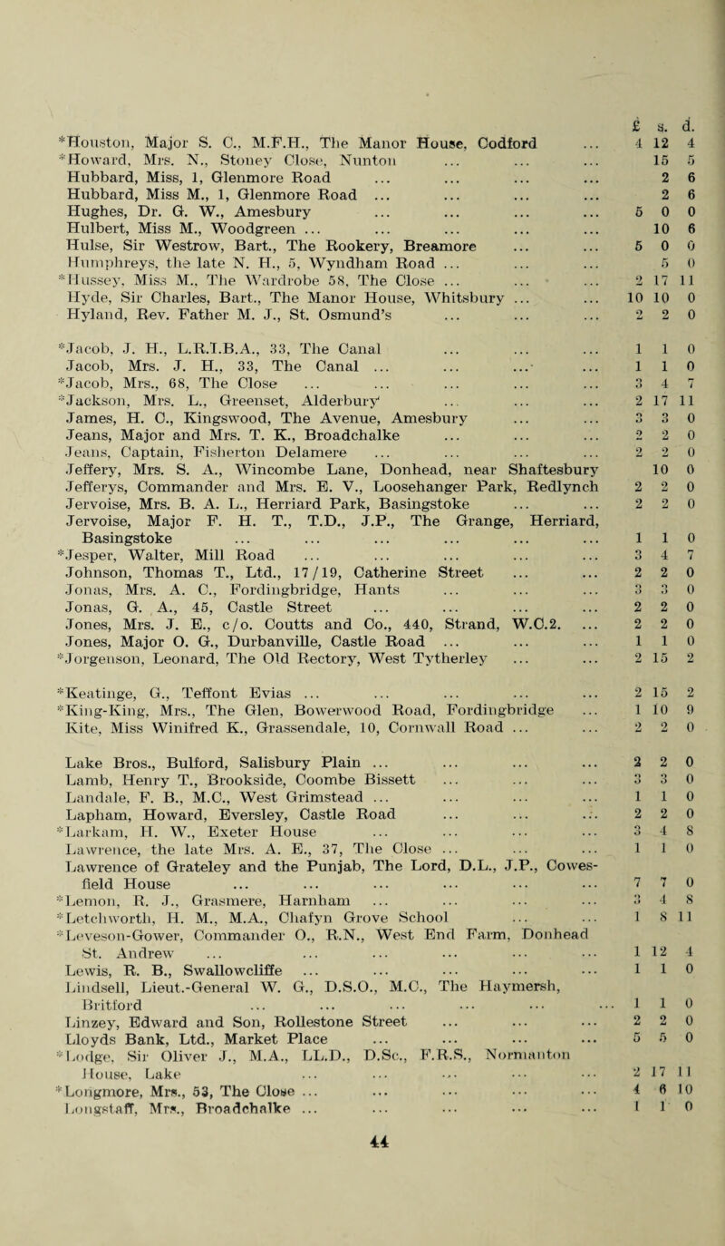 * Houston, Major S. C., The Manor House, Codford ♦Howard, Mrs. N., Stoney Close, Nunton Hubbard, Miss, 1, Glenmore Road Hubbard, Miss M., 1, Glenmore Road ... Hughes, Dr. G. W., Amesbury Hulbert, Miss M., Woodgreen ... Hulse, Sir Westrow, Bart., The Rookery, Breamore Humphreys, the late N. H., 5, Wyndham Road ... ♦Hussey, Miss M., The Wardrobe 58, The Close ... Hyde, Sir Charles, Bart., The Manor House, Whitsbury ... Hyland, Rev. Father M. J., St. Osmund’s £ s. d. 4 12 4 15 5 2 6 2 6 5 0 0 10 6 5 0 0 5 0 2 17 11 10 10 0 2 2 0 ♦Jacob, J. H., L.R.I.B.A., 33, The Canal Jacob, Mrs. J. H., 33, The Canal ... ... ...• ♦Jacob, Mrs., 68, The Close ♦Jackson, Mrs. L., Greenset, Alderbury James, H. C., Kingswood, The Avenue, Amesbury Jeans, Major and Mrs. T. K., Broadchalke Jeans, Captain, Fisherton Delamere Jeffery, Mrs. S. A., Wincombe Lane, Donhead, near Shaftesbury Jefferys, Commander and Mrs. E. V., Loosehanger Park, Redlynch Jervoise, Mrs. B. A. L., Herriard Park, Basingstoke Jervoise, Major F. H. T., T.D., J.P., The Grange, Herriard, Basingstoke ♦Jesper, Walter, Mill Road Johnson, Thomas T., Ltd., 17/19, Catherine Street Jonas, Mrs. A. C., Fordingbridge, Hants Jonas, G. A., 45, Castle Street Jones, Mrs. J. E., c/o. Coutts and Co., 440, Strand, W.C.2. Jones, Major O. G., Durbanville, Castle Road ... ♦Jorgenson, Leonard, The Old Rectory, West Tytherley 1 1 0 1 1 0 3 4 7 2 17 11 3 3 0 2 2 0 2 2 0 10 0 2 2 0 2 2 0 1 1 0 3 4 7 2 2 0 3 3 0 2 2 0 2 2 0 1 1 0 2 15 2 ♦Keatinge, G., Teffont Evias ... ♦King-King, Mrs., The Glen, Bowerwood Road, Fordingbridge Kite, Miss Winifred K., Grassendale, 10, Cornwall Road ... 2 15 2 1 10 9 2 2 0 Lake Bros., Bulford, Salisbury Plain ... Lamb, Henry T., Brookside, Coombe Bissett Landale, F. B., M.C., West Grimstead ... Lapham, Howard, Eversley, Castle Road ♦Larkam, H. W., Exeter House Lawrence, the late Mrs. A. E., 37, The Close Lawrence of Grateley and the Punjab, The Lord, D.L., J.P., Cowes field House ♦Lemon, R. J., Grasmere, Harnham ♦Letchworth, H. M., M.A., Chafyn Grove School ♦Leveson-Gower, Commander O., R.N., West End Farm, Donhead •St. Andrew Lewis, R. B., Swallowcliffe Lindsell, Lieut.-General W. G., D.S.O., M.C., The Haymersh, Britford Linzey, Edward and Son, Rollestone Street Lloyds Bank, Ltd., Market Place ♦Lodge, Sir Oliver J., M.A., LL.D., D.Sc., F. R.S., Normanton House, Lake ♦Longmore, Mrs., 53, The Close ... Longstaff, Mrs., Broadchalke ... 2 2 0 3 3 0 1 1 0 2 2 0 3 4 8 1 1 0 7 7 0 3 4 8 1 8 11 1 12 4 1 1 0 1 1 0 2 2 0 5 5 0 2 17 11 i 6 10 1 1 0