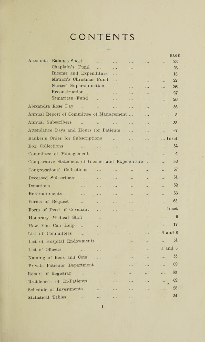 CONTENTS. Accounts—Balance Sheet PAGE 22 Chaplain’s Fund 26 Income and Expenditure 18 Matron’s Christmas Fund ... 27 Nurses’ Superannuation 26 Reconstruction 27 Samaritan Fund ... .... 26 Alexandra Rose Day 56 Annual Report of Committee of Management ... . 8 Annual Subscribers 38 Attendance Days and Hours for Patients 67 Banker’s Order for Subscriptions ... Inset Box Collections 54 Committee of Management 4 Comparative Statement of Income and Expenditure ... 36 Congregational Collections • ... 57 Deceased (Subscribers 51 Donations 52 Entertainments 56 Forms of Bequest 65 Form of Deed of Covenant ... Inset Honorary Medical Staff 6 How You Can Help 17 List of Committees 4 and 5 List of Hospital Endowments ... 31 List of Officers 3 and 5 Naming of Beds and Cots 33 Private Patients’ Department 69 Report of Registrar ... 60 Residences of In-Patients -62 0 Schedule of Investments 28 Statistical Tables 34