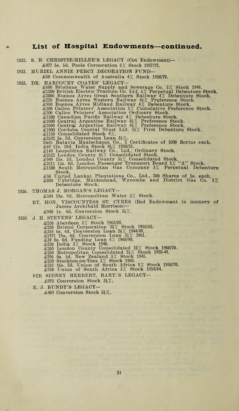 1932. S. R CHRISTIE-MILLER’S LEGACY (Cot Endowment)— £477 5s. 5d. Poole Corporation 5% Stock 1957/72. 1933. ML RIEL ANNIE PERCY DECORATION FUND— £50 Commonwealth of Australia 4% Stock 1950/70. 1935. DR. HARCOURT COATES’ LEGACY— £600 Brisbane Water Supply and Sewerage Co. 5% Stock 1949. £1200 British Electric Traction Co. Ltd. 5% Perpetual Debenture Stock. £2000 Buenos Ayre3 Great Southern Railway 4% Debenture Stock. £220 Buenos Ayres Western Railway 44% Preference Stock. £980 Buenos Ayres Midland Railway 4% Debenture Stock. £300 Calico Printers’ Association 5% Cumulative Preference Stock. £200 Calico Printers’ Association Ordinary Stock. £1500 Canadian Pacific Railway 4% Debenture Stock. £1000 Central Argentine Railway 44% Preference Stock. £1000 Central Argentine Railway 44% Preference Stock. £1000 Cordoba Central Trust Ltd. 34% First Debenture Stock. £1150 Consolidated Stock 4%. £2542 3s., 2d. Conversion Loan 34%. Deli Batavia Maatschappi Co., 2 Certificates of 1000 florins each. £69 17s. lOd. India Stock 44% 1950/55. £140 Leopoldina Railway Co., Ltd., Ordinary Stock. £2532 London County 44% Consolidated Stock. £949 15s. 3d. London County 34% Consolidated Stock. £2511 13s. Od. London Passenger Transport Board 5% “A” Stock. £1500 South Metropolitan Gas Company 3% Perpetual Debenture Stock. £50 United Lankat Plantations Co., Ltd., 200> Shares of 5s. each. £800 Uxbridge, Maidenhead, Wycombe and District Gas Co. 5% Debenture Stock. 1936. THOMAS J. MORGAN’S LEGACY— £504 19s. 9d. Metropolitan Water 3% Stock. RT. HON. VISCOUNTESS ST. CYRES (Bed Endowment in memory of James Archibald Morrison)— £940 Is. 4d. Conversion Stock 34%. 1939. J. H. STEVENS’ LEGACY— £250 Aberdeen 3% Stock 1965/85. £250 Bristol Corporation 23% Stock 1955/65. £354 6s. 4d. Conversion Loan 24% 1944/49. £1971 19s. 4d. Conversion Loan 34% 1961. £39 0s. Od. Funding Loan 4% 1960/90. £250 India 3% Stock 1948. £250 London County Consolidated 2|% Stock 1960/70. £250 Metropolitan Consolidated 24% Stock 1920-49. £296 0s. 5d. New Zealand 3% Stock 1945. £250 Stockton-on-Tees 3% Stock 1960. £581 16s. 2d. Union of South Africa 5% Stock 1950/70. £750 Union of South Africa 3% Stock 1954/64. SIR SIDNEY HERBERT, BART.’S LEGACY— £978 Conversion Stock 34%. E. J. BUNDY’S LEGACY— £489 Conversion Stock 34%.