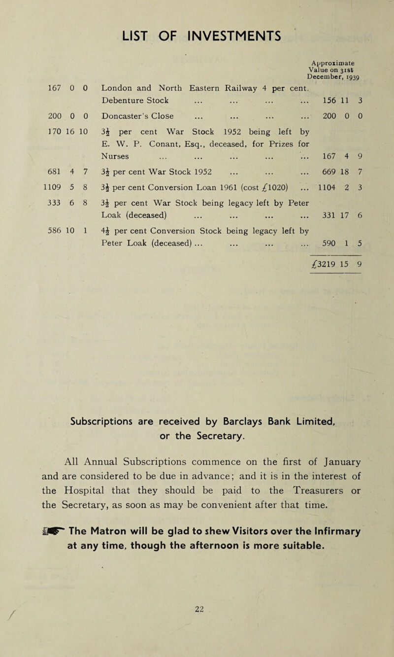 LIST OF INVESTMENTS 167 0 0 200 0 0 170 16 10 681 4 7 1109 5 8 333 6 8 586 10 1 Approximate Value on 31st December, 1939 London and North Eastern Railway 4 per cent. Debenture Stock ... ... ... ... 156 11 3 Doncaster’s Close ... ... ... ... 200 0 0 3£ per cent War Stock 1952 being left by E. W. P. Conant, Esq., deceased, for Prizes for Nurses ... ... ... ... ... 167 4 9 3£ per cent War Stock 1952 ... ... ... 669 18 7 3£ per cent Conversion Loan 1961 (cost £1020) ... 1104 2 3 3| per cent War Stock being legacy left by Peter Loak (deceased) ... ... ... ... 331 17 6 4£ per cent Conversion Stock being legacy left by Peter Loak (deceased) ... ... ... ... 590 1 5 /3219 15 9 Subscriptions are received by Barclays Bank Limited, or the Secretary. All Annual Subscriptions commence on the first of January and are considered to be due in advance; and it is in the interest of the Hospital that they should be paid to the Treasurers or the Secretary, as soon as may be convenient after that time. JPBT* The Matron will be glad to shew Visitors over the Infirmary at any time, though the afternoon is more suitable.