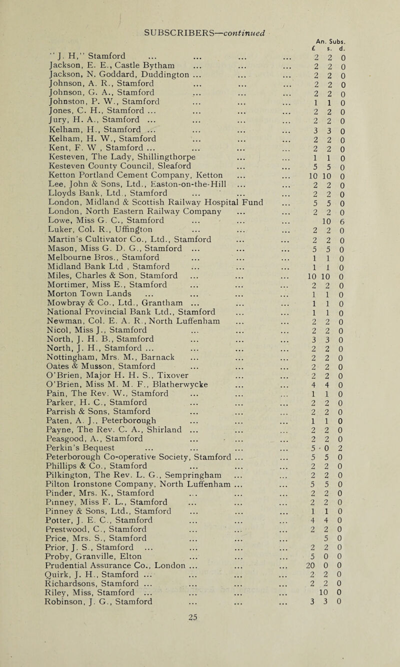 An. Su £ s. “J. H,” Stamford ... ... ... ... 2 2 Jackson, E. E., Castle Bytham ... ... ... 2 2 Jackson, N. Goddard, Duddington ... ... ... 2 2 Johnson, A. R., Stamford ... ... ... 2 2 Johnson, G. A., Stamford ... ... ... 2 2 Johnston, P. W., Stamford ... ... ... l 1 Jones, C. H., Stamford ... ... ... ... 2 2 Jury, H. A., Stamford ... ... ... ... 2 2 Kelham, H., Stamford ... ... ... ... 3 3 Kelham, H. W., Stamford ... ... ... 2 2 Kent, F. W , Stamford ... ... ... ... 2 2 Kesteven, The Lady, Shillingthorpe ... ... 1 l Kesteven County Council, Sleaford ... ... 5 5 Ketton Portland Cement Company, Ketton ... ... 10 10 Lee, John & Sons, Ltd., Easton-on-the-Hill ... ... 2 2 Lloyds Bank, Ltd., Stamford ... ... ... 2 2 London, Midland & Scottish Railway Hospital Fund ... 5 5 London, North Eastern Railway Company ... ... 2 2 Lowe, Miss G. C., Stamford ... - ... ... 10 Luker, Col. R., Ufftngton ... ... ... 2 2 Martin’s Cultivator Co., Ltd., Stamford ... ... 2 2 Mason, Miss G. D. G., Stamford ... ... ... 5 5 Melbourne Bros., Stamford ... ... ... l l Midland Bank Ltd , Stamford ... ... ... 11 Miles, Charles & Son, Stamford ... ... ... 10 10 Mortimer, Miss E., Stamford ... ... ... 2 2 Morton Town Lands ... ... ... ... 1 \ Mowbray & Co., Ltd., Grantham ... ... ... l \ National Provincial Bank Ltd., Stamford ... ... l l Newman, Col. E. A. R., North Luffenham ... ... 2 2 Nicol, Miss J., Stamford ... ... ... 2 2 North, J. H. B., Stamford ... ... ... 3 3 North, J. H., Stamford ... ... ... ... 2 2 Nottingham, Mrs. M., Barnack ... ... ... 2 2 Oates & Musson, Stamford ... ... ... 2 2 O’Brien, Major H. H. S., Tixover ... ... 2 2 O’Brien, Miss M. M. F., Blatherwycke ... ... 4 4 Pain, The Rev. W., Stamford ... ... ... 1 1 Parker, H. C., Stamford ... ... ... 2 2 Parrish & Sons, Stamford ... ... ... 2 2 Paten, A. J., Peterborough ... ... ... 1 1 Payne, The Rev. C. A., Shirland ... ... ... 2 2 Peasgood, A., Stamford ... ... ... 2 2 Perkin’s Bequest ... ... ... ... 5*0 Peterborough Co-operative Society, Stamford ... ... 5 5 Phillips & Co., Stamford ... ... ... 2 2 Pilkington, The Rev. L. G., Sempringham ... ... 2 2 Pilton Ironstone Company, North Luffenham ... ... 5 5 Pinder, Mrs. K., Stamford ... ... ... 2 2 Pinney, Miss F. L., Stamford ... ... ... 2 2 Pinney & Sons, Ltd., Stamford ... ... ... 1 1 Potter, J. E. C., Stamford ... ... ... 4 4 Prestwood, C., Stamford ... ... ... 2 2 Price, Mrs. S., Stamford ... ... ... 5 Prior, J. S., Stamford ... ... ... ... 2 2 Proby, Granville, Elton ... ... ... 5 0 Prudential Assurance Co., London ... ... ... 20 0 Quirk, J. H., Stamford ... ... ... ... 2 2 Richardsons, Stamford ... ... ... ... 2 2 Riley, Miss, Stamford ... ... ... ... 10 Robinson, J. G., Stamford ... ... ... 3 3 bs. d. 0 0 0 0 0 0 0 0 0 0 0 0 0 0 0 0 0 0 6 0 0 0 0 0 0 0 0 0 0 0 0 0 0 0 0 0 0 0 0 0 0 0 0 2 0 0 0 0 0 0 0 0 0 0 0 0 0 0 0 0 0