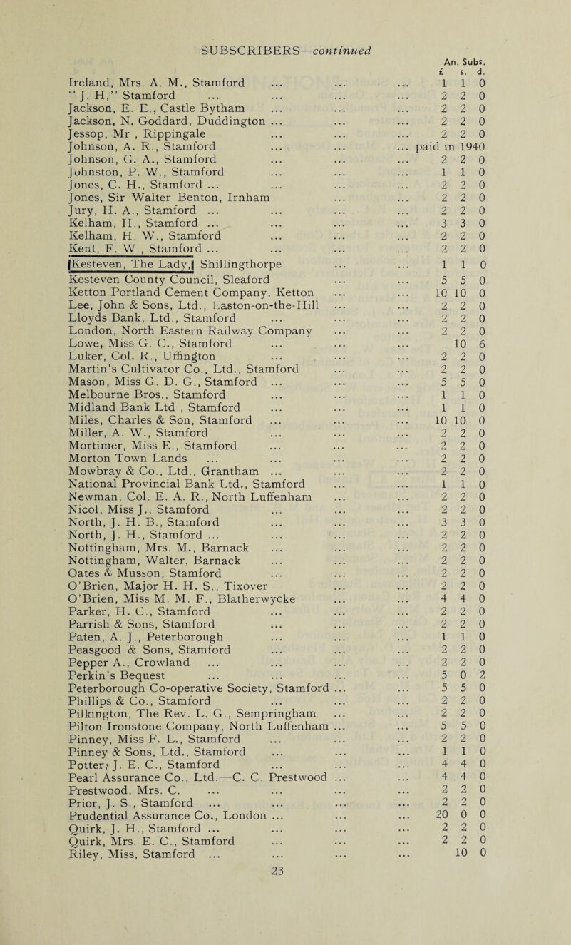 Ireland, Mrs. A. M., Stamford “ J. H,” Stamford Jackson, E. E., Castle Bytham Jackson, N. Goddard, Duddington ... Jessop, Mr , Rippingale Johnson, A. R., Stamford Johnson, G. A., Stamford Johnston, P. W., Stamford Jones, C. H., Stamford ... Jones, Sir Walter Benton, Irnham Jury, H. A., Stamford ... Kelham, H., Stamford ... Kelham, H. W., Stamford Kent, F. W , Stamford ... |Kesteven, The Lady,| Shillingthorpe Kesteven County Council, Sleaford Ketton Portland Cement Company, Ketton Lee, John & Sons, Ltd., Paston-on-the-Hill Lloyds Bank, Ltd., Stamford London, North Eastern Railway Company Lowe, Miss G. C., Stamford Luker, Col. R., Uffington Martin’s Cultivator Co., Ltd., Stamford Mason, Miss G. D. G., Stamford Melbourne Bros., Stamford Midland Bank Ltd , Stamford Miles, Charles & Son, Stamford Miller, A. W., Stamford Mortimer, Miss E., Stamford Morton Town Lands Mowbray & Co., Ltd., Grantham ... National Provincial Bank Ltd., Stamford Newman, Col. E. A. R., North Luffenham Nicol, Miss J., Stamford North, J. H. B., Stamford North, J. H., Stamford ... Nottingham, Mrs. M., Barnack Nottingham, Walter, Barnack Oates & Musson, Stamford O’Brien, Major H. H. S., Tixover O’Brien, Miss M. M. F., Blatherwycke Parker, H. C., Stamford Parrish & Sons, Stamford Paten, A. J., Peterborough Peasgood & Sons, Stamford Pepper A., Crowland Perkin’s Bequest Peterborough Co-operative Society, Stamford Phillips & Co., Stamford Pilkington, The Rev. L. G., Sempringham Pilton Ironstone Company, North Luffenham Pinney, Miss F. L., Stamford Pinney & Sons, Ltd., Stamford Potter* J. E. C., Stamford Pearl Assurance Co., Ltd.—C. C. Prestwood Prestwood, Mrs. C. Prior, J. S-, Stamford Prudential Assurance Co., London ... Quirk, J. H., Stamford ... Quirk, Mrs. E. C., Stamford Riley, Miss, Stamford An. Subs. £ s. d. 1 1 0 2 2 0 2 2 0 2 2 0 2 2 0 paid in 1940 2 2 0 1 1 0 2 2 0 2 2 0 2 2 0 3 3 0 2 2 0 2 2 0 1 1 0 5 5 0 10 10 0 2 2 0 2 2 0 2 2 0 10 6 2 2 0 2 2 0 5 5 0 1 1 0 1 1 0 10 10 0 2 2 0 2 2 0 2 2 0 2 2 0 1 1 0 2 2 0 2 2 0 3 3 0 2 2 0 2 2 0 2 2 0 2 2 0 2 2 0 4 4 0 2 2 0 2 2 0 1 1 0 2 2 0 2 2 0 5 0 2 5 5 0 2 2 0 2 2 0 5 5 0 2 2 0 1 1 0 4 4 0 4 4 0 2 2 0 2 2 0 20 0 0 2 2 0 2 2 0 10 0