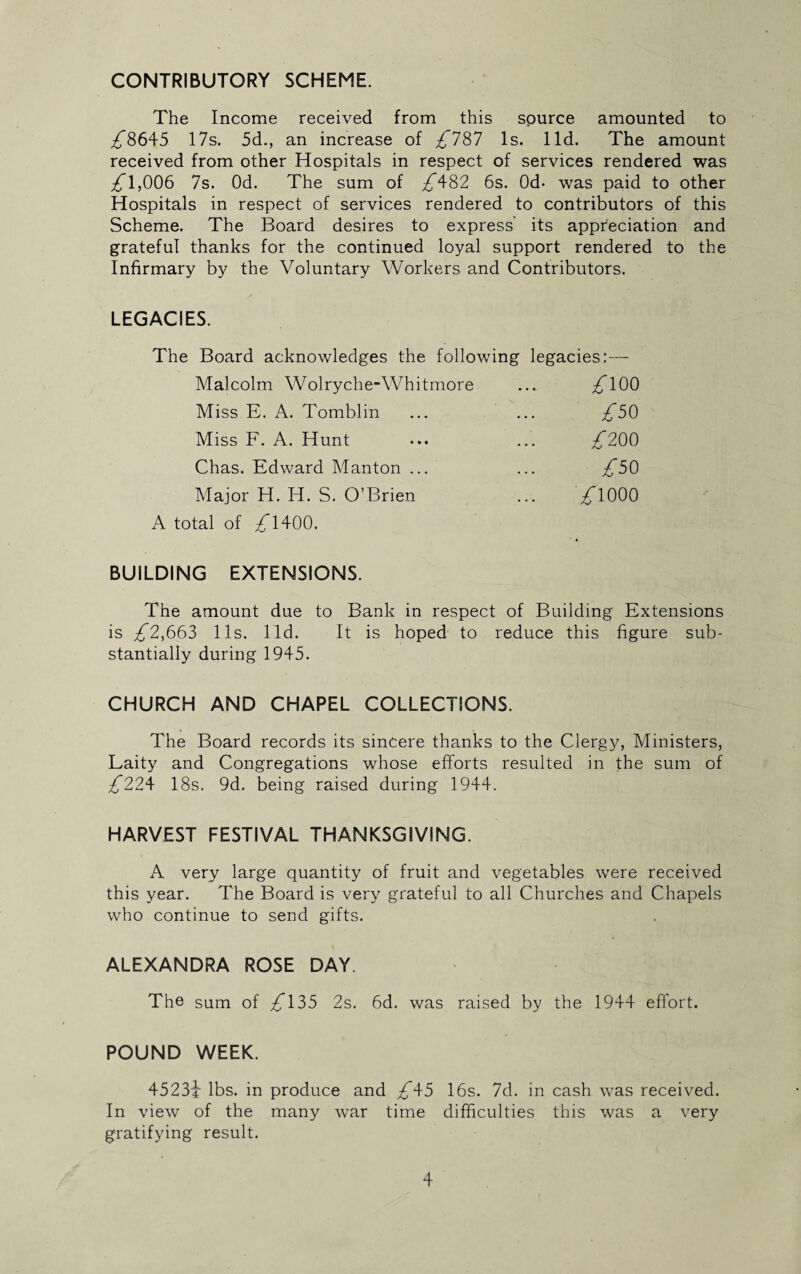 CONTRIBUTORY SCHEME. The Income received from this source amounted to ^8645 17s. 5d., an increase of ^787 Is. lid. The amount received from other Hospitals in respect of services rendered was 1,006 7s. Od. The sum of /482 6s. 0d* was paid to other Hospitals in respect of services rendered to contributors of this Scheme. The Board desires to express' its appreciation and grateful thanks for the continued loyal support rendered to the Infirmary by the Voluntary Workers and Contributors. LEGACIES. The Board acknowledges the following legacies: — Malcolm Wolryche-Whitmore ... ^lOO Miss E. A. Tomblin ... ... £50 Miss F. A. Hunt ... £200 Chas. Edward Manton ... ... £50 Major H. H. S. O’Brien ... £1000 A total of £14-00. BUILDING EXTENSIONS. The amount due to Bank in respect of Building Extensions is £2,663 11s. lid. It is hoped to reduce this figure sub¬ stantially during 1945. CHURCH AND CHAPEL COLLECTIONS. The Board records its sincere thanks to the Clergy, Ministers, Laity and Congregations whose efforts resulted in the sum of £224 18s. 9d. being raised during 1944. HARVEST FESTIVAL THANKSGIVING. A very large quantity of fruit and vegetables were received this year. The Board is very grateful to all Churches and Chapels who continue to send gifts. ALEXANDRA ROSE DAY. The sum of ,£135 2s. 6d. was raised by the 1944 effort. POUND WEEK. 4523i lbs. in produce and £4-5 16s. 7d. in cash was received. In view of the many war time difficulties this was a very gratifying result.