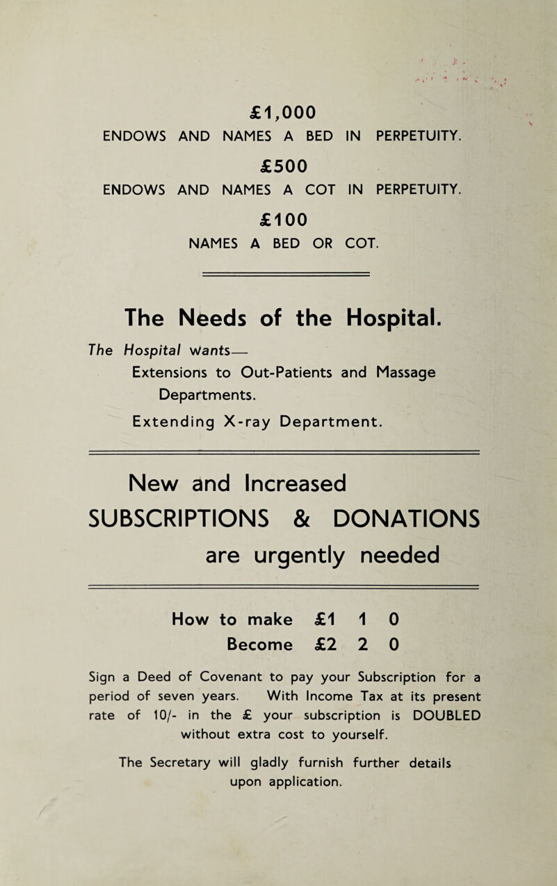 £1,000 ENDOWS AND NAMES A BED IN PERPETUITY. £500 ENDOWS AND NAMES A COT IN PERPETUITY. £100 NAMES A BED OR COT. The Needs of the Hospital. The Hospital wants— Extensions to Out-Patients and Massage Departments. Extending X-ray Department. New and Increased SUBSCRIPTIONS & DONATIONS are urgently needed How to make £110 Become £2 2 0 Sign a Deed of Covenant to pay your Subscription for a period of seven years. With Income Tax at its present rate of 10/- in the £ your subscription is DOUBLED without extra cost to yourself. The Secretary will gladly furnish further details upon application.