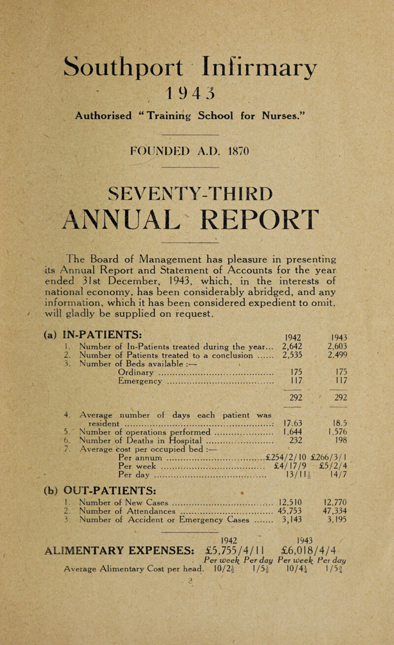 Southport Infirmary 19 4 3 Authorised “ Training School for Nurses.” FOUNDED A.D. 1870 SEVENTY-THIRD ANNUAL REPORT The Board of Management has pleasure in presenting its Annual Report and Statement of Accounts for the year ended 31st December, 1943, which, in the interests of national economy, has been considerably abridged, and any information, which it has been considered expedient to omit, will gladly be supplied on request. (a) IN-PATIENTS: I942 1943 I. Number of In-Patients treated during the year... 2,642 2,603 2. Number of Patients treated to a conclusion . 2,333 2,499 3. Number of Beds available Ordinary . 175 175 Emergency . 117 117 292 292 4. Average number of days each patient was resident .: 17.63 18.5 5. Number of operations performed . 1,644 1,576 6. Number of Deaths in Hospital . 232 198 7. Average cost per occupied bed :— Per annum . .£254/2/10 £266/3/1 Per week . £4/17/9 £5/2/4 Per day . 13/1 U 14/7 (b) OUT-PATIENTS: 1. Number of New Cases .. 12,510 12,770 2. Number of Attendances . 45,753 47,334 3. Number of Accident or Emergency Cases . 3,143 3,195 1942 1943 ALIMENTARY EXPENSES: £3,735/4/11 £6,018/4/4 Per Week. Per day Per Week Per day Average Alimentary Cost per head. 10/2g 1/5^ 10/4^ 1/5*