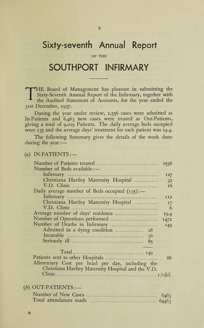 Sixty-seventh Annual Report OF THE SOUTHPORT INFIRMARY THE Board of Management has pleasure in submitting the Sixty-Seventh Annual Report of the Infirmary, together with the Audited Statement of Accounts, for the year ended the 31st December, 1937. During the year under review, 2,556 cases were admitted as In-Patients and 6,463 new cases were treated as Out-Patients, giving a total of 9,019 Patients. The daily average beds occupied were 135 and the average days’ treatment for each patient was 19.4. The following Summary gives the details of the work done during the year : — (a) IN-PATIENTS: — Number of Patients treated . 2556 Number of Beds available : — Infirmary . 127 Christiana Hartley Maternity Hospital . 32 V.D. Clinic . 16 Daily average number of Beds occupied (135): — Infirmary . 112 Christiana Hartley Maternity Hospital . 17 V.D. Clinic . 6 Average number of days’ residence . 19.4 Number of Operations performed . 1472 Number of Deaths in Infirmary . 149 Admitted in a dying condition . 28 Incurable . 36 Seriously ill . 85 Total. 149 Patients sent to other Hospitals . 88 Alimentary Cost per head per day, including the Christiana Hartley Maternity Hospital and the V.D. Clinic .1/o|d. {b) OUT-PATIENTS: — Number of New Cases . Total attendances made 6463 64463 B