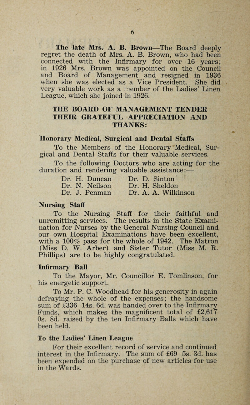 / f 6 The late Mrs. A. B. Brown—The Board deeply regret the death of Mrs. A. B. Brown, who had been connected with the Infirmary for over 16 years; in 1926 Mrs. Brown was appointed on the Council and Board of Management and resigned in 1936 when she was elected as a Vice President. She did very valuable work as a member of the Ladies’ Linen League, which she joined in 1926. THE BOARD OF MANAGEMENT TENDER THEIR GRATEFUL APPRECIATION AND THANKS: Honorary Medical, Surgical and Dental Staffs To the Members of the Honorary * Medical, Sur¬ gical and Dental Staffs for their valuable services. To the following Doctors who are acting for the duration and rendering valuable assistance:— Dr. H. Duncan Dr. D. Sinton Dr. N. Neilson Dr. H. Sheldon Dr. J. Penman Dr. A. A. Wilkinson Nursing Staff To the Nursing Staff for their faithful and unremitting services. The results in the State Exami¬ nation for Nurses by the General Nursing Council and our own Hospital Examinations have been excellent, with a 100% pass for the whole of 1942. The Matron (Miss D. W. Arber) and Sister Tutor (Miss M. R. Phillips) are to be highly congratulated. Infirmary Ball To the Mayor, Mr. Councillor E. Tomlinson, for his energetic support. To Mr. P. C. Woodhead for his generosity in again defraying the whole of the expenses; the handsome sum of £336 14s. 6d. was handed over to the Infirmary Funds, which makes the magnificent total of £2,617 Os. 8d. raised by the ten Infirmary Balls which have been held. To the Ladies’ Linen League For their excellent record of service and continued interest in the Infirmary. The sum of £69 5s. 3d. has been expended on the purchase of new articles for use in the Wards.