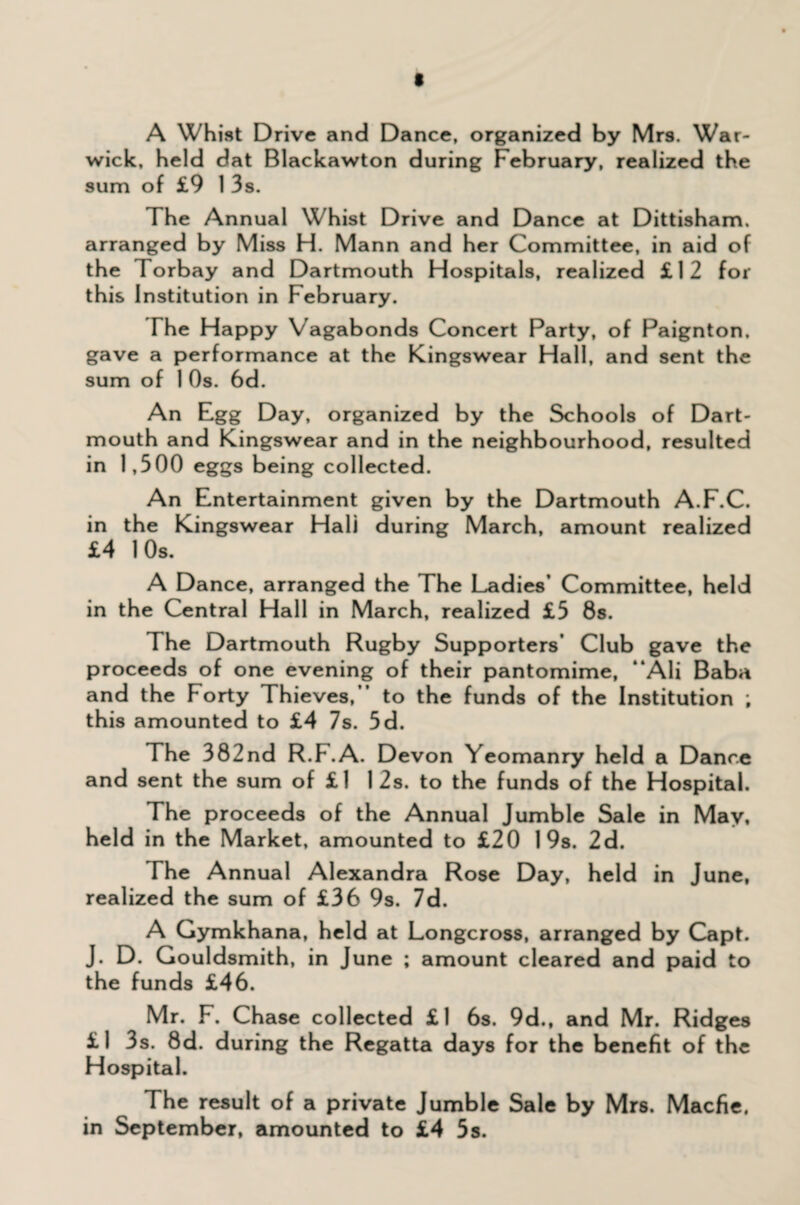 A Whist Drive and Dance, organized by Mrs. War¬ wick, held dat Blackawton during February, realized the sum of £9 1 3s. The Annual Whist Drive and Dance at Dittisham. arranged by Miss H. Mann and her Committee, in aid of the Torbay and Dartmouth Hospitals, realized £12 for this Institution in February. The Happy Vagabonds Concert Party, of Paignton, gave a performance at the Kingswear Hall, and sent the sum of 1 Os. 6d. An Egg Day, organized by the Schools of Dart¬ mouth and Kingswear and in the neighbourhood, resulted in 1,500 eggs being collected. An Entertainment given by the Dartmouth A.F.C. in the Kingswear Hali during March, amount realized £4 1 Os. A Dance, arranged the The Ladies’ Committee, held in the Central Hall in March, realized £5 8s. The Dartmouth Rugby Supporters’ Club gave the proceeds of one evening of their pantomime, “Ali Baba and the Forty Thieves,’’ to the funds of the Institution ; this amounted to £4 7s. 5d. The 382nd R.F.A. Devon Yeomanry held a Dance and sent the sum of £l 12s. to the funds of the Hospital. The proceeds of the Annual Jumble Sale in May, held in the Market, amounted to £20 19s. 2d. The Annual Alexandra Rose Day, held in June, realized the sum of £36 9s. 7d. A Gymkhana, held at Longcross, arranged by Capt. J. D. Gouldsmith, in June ; amount cleared and paid to the funds £46. Mr. F. Chase collected £1 6s. 9d., and Mr. Ridges £1 3s. 8d. during the Regatta days for the benefit of the Hospital. The result of a private Jumble Sale by Mrs. Macfie. in September, amounted to £4 5s.