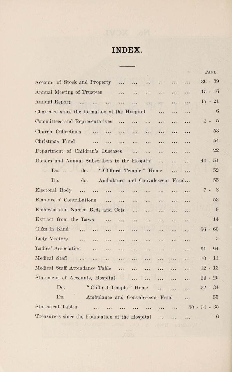INDEX. PAGE Account of Stock and Property . • • • • • • 36 - 39 Annual Meeting of Trustees . • • • • • • 15 - 16 Annual Report . • • % • # • 17 - 21 Chairmen since the formation of the Hospital • • • • • • 6 Committees and Representatives . • • • • • • 3 - 5 Church Collections . . 53 Christmas Fund . « • • • • V 54 Department of Children’s Diseases . • • • • • • 22 Donors and Annual Subscribers to the Hospital • • • • * • 40 - 51 Do. do. “ Clifford Temple ” Home • • • • • • 52 Do. do. Ambulance and Convalescent Fund... 55 Electoral Body . . 7 - 8 Employees’ Contributions . . 53 Endowed and Named Beds and Cots . . 9 Extract from the Laws . • • • • • • 14 Gifts in Kind . • • • • • • 56 - 60 Lady Visitors . • • • • • • 5 Ladies’ Association . • • • • • • 61 - 64 Medical Staff .. ♦ • * 0 • • 10 - H Medical Staff Attendance Table . • • » • « • 12 - 13 Statement of Accounts, Hospital . . 24 - 29 Do. “Clifford Temple” Home ... 32 - 34 Do. Ambulance and Convalescent Fund 55 Statistical Tables . 30 -31-35 Treasurers since the Foundation of the Hospital • * ». # • • 6