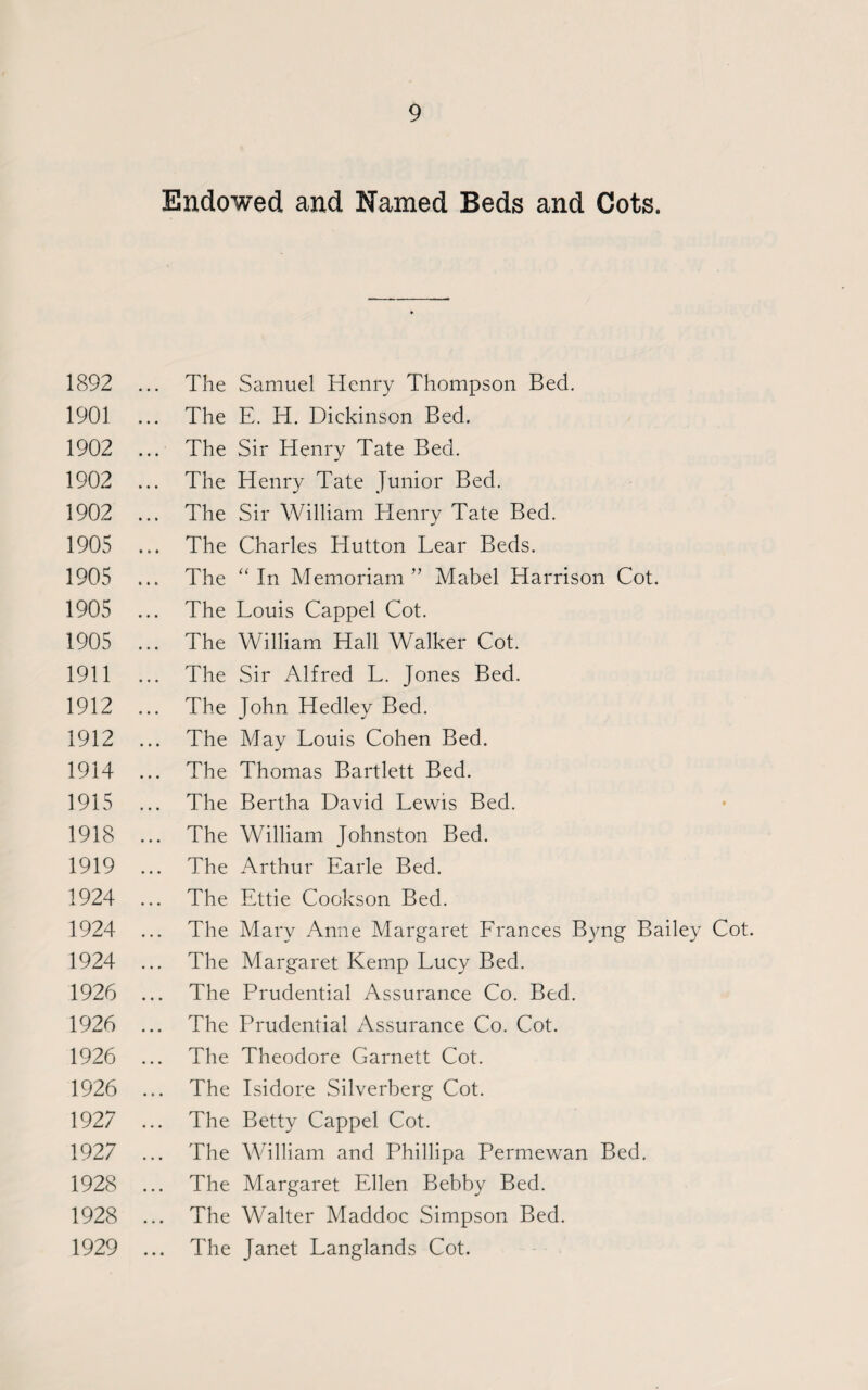 1892 1901 1902 1902 1902 1905 1905 1905 1905 1911 1912 1912 1914 1915 1918 1919 1924 1924 1924 1926 1926 1926 1926 1927 1927 1928 1928 1929 9 Endowed, and Named Beds and Cots. The Samuel Henry Thompson Bed. .. The E. H. Dickinson Bed. The Sir Henry Tate Bed. The Henry Tate Junior Bed. The Sir William Henry Tate Bed. .. The Charles Hutton Lear Beds. .. The “In Memoriam ” Mabel Harrison Cot. .. The Louis Cappel Cot. .. The William Hall Walker Cot. .. The Sir Alfred L. Jones Bed. The John Hedley Bed. The May Louis Cohen Bed. The Thomas Bartlett Bed. The Bertha David Lewis Bed. The William Johnston Bed. The Arthur Earle Bed. .. The Ettie Cookson Bed. The Mary Anne Margaret Lrances Byng Bailey Cot. The Margaret Kemp Lucy Bed. The Prudential Assurance Co. Bed. The Prudential Assurance Co. Cot. The Theodore Garnett Cot. The Isidore Silverberg Cot. The Betty Cappel Cot. The William and Phillipa Permewan Bed. The Margaret Ellen Bebby Bed. ... The Walter Maddoc Simpson Bed. ... The Janet Langlands Cot.