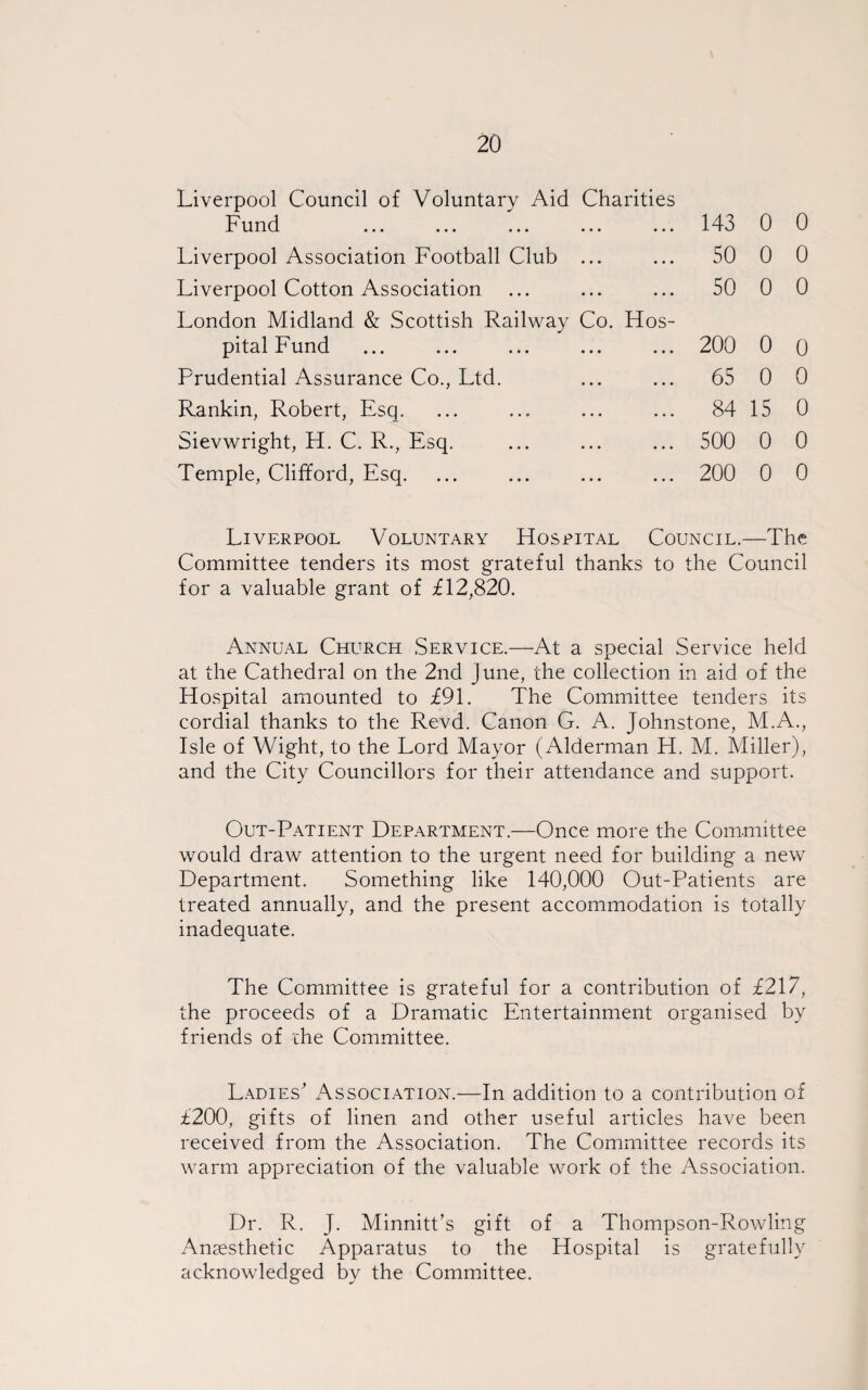 Liverpool Council of Voluntary Aid Charities Fund Liverpool Association Football Club ... Liverpool Cotton Association London Midland & Scottish Railway Co. Hos¬ pital Fund Prudential Assurance Co., Ltd. Rankin, Robert, Esq. Sievwright, H. C. R., Esq. Temple, Clifford, Esq. 143 0 0 50 0 0 50 0 0 200 0 0 65 0 0 84 15 0 500 0 0 200 0 0 Liverpool Voluntary Hospital Council.—The Committee tenders its most grateful thanks to the Council for a valuable grant of £12,820. Annual Church Service.—At a special Service held at the Cathedral on the 2nd June, the collection in aid of the Hospital amounted to £91. The Committee tenders its cordial thanks to the Revd. Canon G. A. Johnstone, M.A., Isle of Wight, to the Lord Mayor (Alderman H. M. Miller), and the City Councillors for their attendance and support. Out-Patient Department.—Once more the Committee would draw attention to the urgent need for building a new Department. Something like 140,000 Out-Patients are treated annually, and the present accommodation is totally inadequate. The Committee is grateful for a contribution of £217, the proceeds of a Dramatic Entertainment organised by friends of the Committee. Ladies Association.—In addition to a contribution of £200, gifts of linen and other useful articles have been received from the Association. The Committee records its warm appreciation of the valuable work of the Association. Dr. R. J. Minnitt’s gift of a Thompson-Rowling Anaesthetic Apparatus to the Hospital is gratefully acknowledged by the Committee.