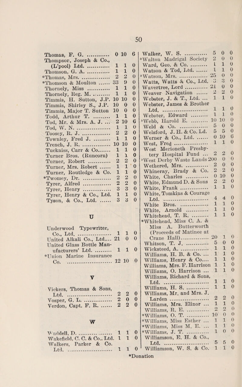Thomas, F. G. 0 10 Thompson, Joseph & Co., (L’pool) Ltd. 1 1 Thomson, G. A. 1 1 *Thomas, Mrs. 2 2 ♦Thomson & Moulton . 33 9 Thornely, Miss . 1 1 Thornely, Reg. M. .. 1 1 Timmis, H. Sutton, J.P. 10 10 Timmis, Shirley S., J.P. 10 0 Timmis, Major T. Sutton 10 0 Todd, Arthur T. 1 1 Tod, Mr. & Mrs. A. J. ... 2 10 Tod, W. N. 1 1 Toosey, R. J. 2 2 Townley, Fred J. 1 1 Trench, J. R. 10 10 Tuckniss, Carr & Co. 1 1 Turner Bros. (Runcorn) 1 1 Turner, Robert . 2 2 Turner, Mrs. Robert . 1 1 Turner, Routledge & Co. 1 1 ♦Twomey, Dr. 2 2 Tyrer, Alfred . 2 2 Tyrer, Henry . 3 3 Tyrer, Henry & Co., Ltd. 1 1 Tyson, & Co., Ltd. 3 3 U Underwood Typewriter, Co., Ltd. . 1 1 United Alkali Co., Ltd.... 21 0 United Glass Bottle Man¬ ufacturers’ Ltd. 1 1 * Union Marine Insurance Co. 12 10 V Vickers, Thomas & Sons, Ltd. 2 2 Vosper, G. L. 2 0 Verdon, Capt. F. R. 2 2 W Vaddell, D. 1 1 Wakefield, C. C. & Co.. Ltd. 1 1 Walkers, Parker & Co. Ltd. 1 1 6 0 0 0 0 0 0 0 0 0 0 6 0 0 0 0 0 0 0 0 0 0 0 0 0 0 0 0 0 0 0 0 0 0 0 0 Walker, W. S. 5 0 0 * Walton Madrigal Society 2 0 0 Ward, Geo. & Co. L 1 0 Watson & Tod, Ltd. I 1 0 ♦Watson, Mrs. 25 0 0 Watts, Watts & Co., Ltd. 3 3 0 Wavertree, Lord . 21 0 0 Weaver Navigation . 2 2 0 Webster, J. & T., Ltd. ... 1 1 0 Webster, James & Brother Ltd. 110 Webster, Edward . 1 1 0 55Webb, Harold E. 10 10 0 Weld & Co. 5 0 0 Welsford, J. H. & Co. Ld. 5 5 0 Wbrner & Co., Ltd. 0 10 6 West, Fred . 1 1 0 West Merioneth Presby¬ tery Hospital Fund ... 2 2 0 ^West Derby Waste Lands 200 0 0 Wethered, Mrs. 2 0 0 Whineray, Brady & Co. 2 2 0 White, Charles . 0 10 0 White, Edmund D. & Sons 2 2 0 White, Frank . 110 White, Tomkins & Courage Ltd... 4 4 0 White Bros. 1 1 0 White, Arnold . 1 1 0 Whitehead, T. R. . 110 * Whitehead, Miss C. A. & Miss A. Butterworth (Proceeds of Matinee at Crane Hall)... 20 1 0 Whitson, T. J. 5 0 0 Wicksteed, A. 1 1 0 Williams, H. B. & Co. ... 1 1 0 Williams, Henry & Co.... 110 Williams, Mrs. F. Harrison 1 1 0 Williams, O. Harrison ... 1 1 0 Williams, Richard & Sons, Ltd. 110 Williams, H. S. 110 Williams, Mr. and Mrs. J. Larden . 2 2 0 Williams, Mrs. Elinor ... 1 1 0 Williams, R. E. 2 2 0 ♦Williams, O. T. 10 0 0 * Williams, Miss Esther ... 1 1 0 ♦Williams, Miss M. E. ... 1 1 0 ♦Williams, J. T. 1 0 0 Williamson, E. H. & Co., Ltd.. 5 5 0 Williamson, W. S. & Co. 110