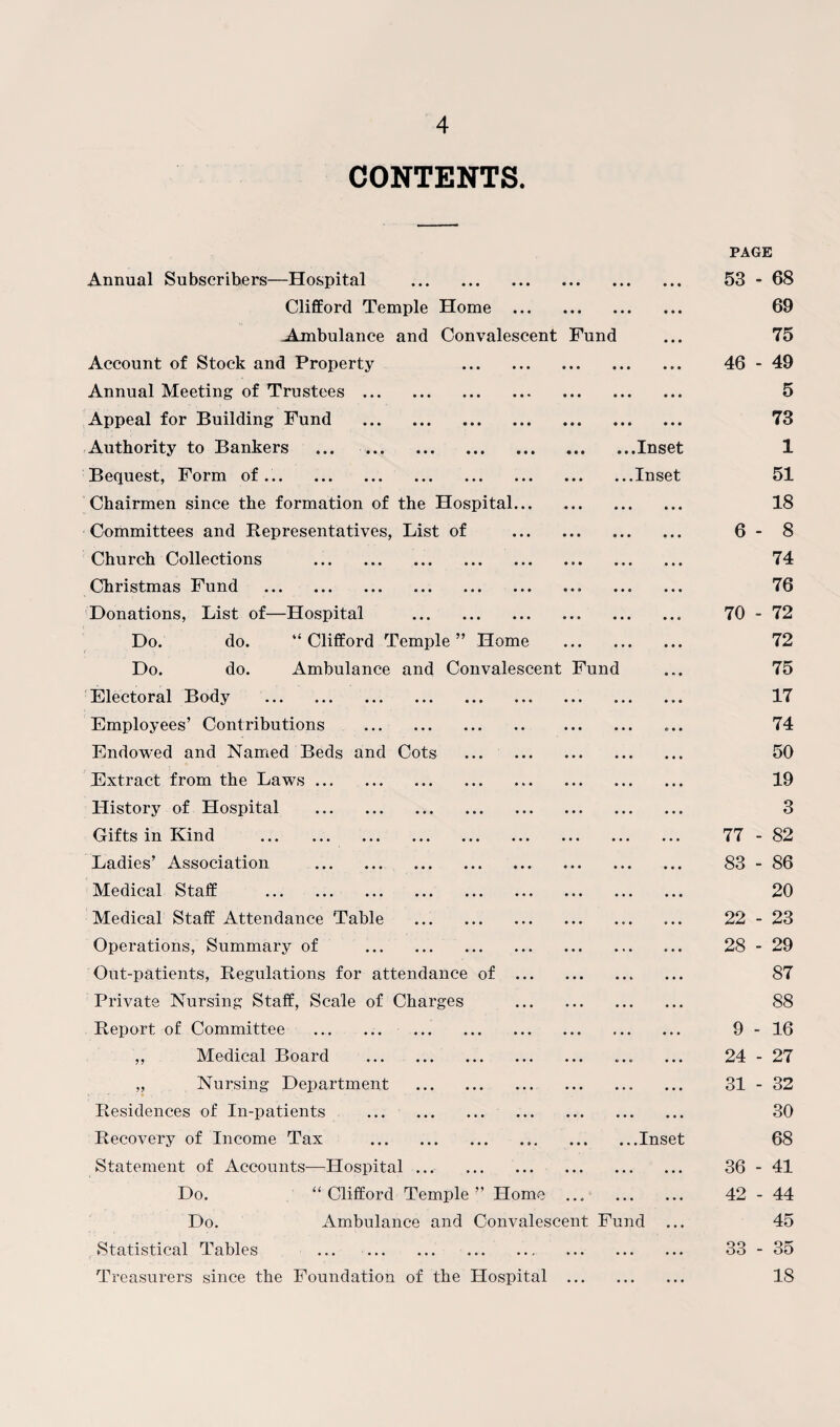 CONTENTS. PAGE Annual Subscribers—Hospital . • • • • • • • • • 53 - 68 Clifford Temple Home • • • • • • • • • 69 Ambulance and Convalescent Fund • • • 75 Account of Stock and Property . ••• • • . 46 - 49 Annual Meeting of Trustees. • • • • • • • . . 5 Appeal for Building Fund . • • • • • • • • • 73 Authority to Bankers ... . • • • m Inset 1 Bequest, Form of... .Inset 51 Chairmen since the formation of the Hospital... ♦ • • ••• 18 Committees and Representatives, List of • • • • • • 6 - 8 Church Collections •»• • • • 74 Christmas Fund . • • • *ii 76 Donations, List of—Hospital . *•• • • • 70 - 72 Do. do. “ Clifford Temple ” Home ••# •*• 72 Do. do. Ambulance and Convalescent Fund 75 Electoral Body . • • • • • • 17 Employees’ Contributions . ••• ••* o • • 74 Endowed and Named Beds and Cots . • • • • • • 50 Extract from the Laws. • • • • 19 History of Hospital . • • • ••* 3 Gifts in Kind . • • • • • • 77 - 82 Ladies’ Association . • • • » . • 83 - 86 Medical Staff . • •• • • • 20 Medical Staff Attendance Table . • • • • • • 22 - 23 Operations, Summary of . • • • • » • 28 - 29 Out-patients, Regulations for attendance of ... • • • • « . 87 Private Nursing Staff, Scale of Charges • • • • • • 88 Report of Committee • • • * • • 9 - 16 ,, Medical Board . • • • c • c 24 - 27 „ Nursing Department . • • • • » V 31 - 32 Residences of In-patients . • • • • • • 30 Recovery of Income Tax .. .Inset 68 Statement of Accounts—Hospital ... • • • • • • 36 - 41 Do. “ Clifford Temple ” Home • . O • • • 42 - 44 Do. Ambulance and Convalescent Fund 45 Statistical Tables . ... ... 33 - 35 Treasurers since the Foundation of the Hospital ... ... 18