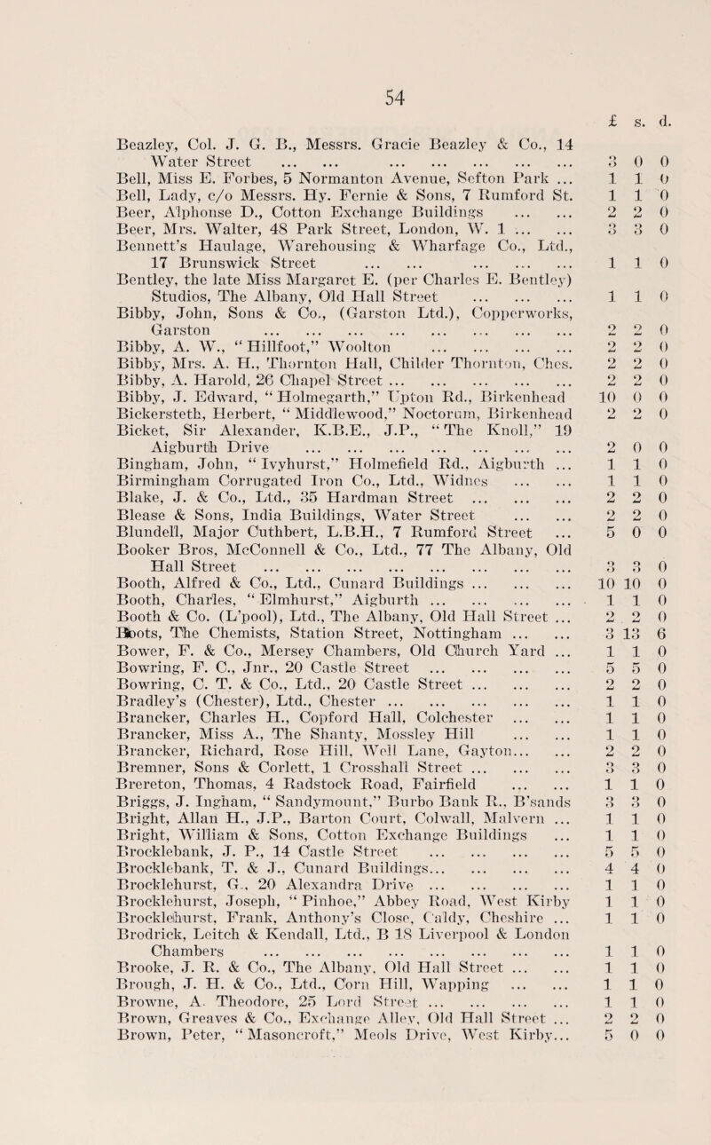 £ s. d. Beazley, Col. J. G. B., Messrs. Grade Beazley & Co., 14 Water Street . . Bell, Miss E. Forbes, 5 Normanton Avenue, Sefton Park ... Bell, Lady, c/o Messrs. Hy. Fernie & Sons, 7 Rumford St. Beer, Alphonse D., Cotton Exchange Buildings . Beer, Mrs. Walter, 48 Park Street, London, W. 1. Bennett’s Haulage, Warehousing & Wharfage Co., Ltd., 17 Brunswick Street . . Bentley, the late Miss Margaret E. (per Charles E. Bentley) Studios, The Albany, Old Elall Street . Bibby, John, Sons & Co,, (Garston Ltd.), Coppcrworks, Garston ... Bibby, A. W., “ Hillfoot,” Woolton . Bibby, Mrs. A. FI., Thornton Flail, Childer Thornton, Chcs. Bibby, A. Harold, 26 Chapel Street. Bibby, J. Edward, “ Holmegarth,” Upton Rd., Birkenhead Bickersteth, Herbert, “ Midd'lewood,” Noctorum, Birkenhead Bicket, Sir Alexander, K.B.E., J.P., “ The Knoll,” 19 Aigburtih Drive .. Bingham, John, “ Ivyhurst,” Holmefield Rd.. Aigburth ... Birmingham Corrugated Iron Co., Ltd., Widnes . Blake, J. & Co., Ltd., 35 Hardman Street . Blease & Sons, India Buildings, Water Street . Blundell, Major Cuthbert, L.B.H., 7 Rumford Street Booker Bros, McConnell & Co., Ltd., 77 The Albany, Old Hall Street . Booth, Alfred & Co., Ltd., Cunard Buildings. Booth, Charles, “Elmhurst,” Aigburth. Booth & Co. (L’pool), Ltd., The Albany, Old Hall Street ... Hoots, The Chemists, Station Street, Nottingham. Bower, F. & Co., Mersey Chambers, Old Church Yard ... Bowring, F. C., Jnr., 20 Castle Street . Bowring, C. T. & Co., Ltd., 20 Castle Street. Bradley’s (Chester), Ltd., Chester. Brancker, Charles IF., C'opford Hall, Colchester . Brancker, Miss A., The Shanty, Mossley Hill . Brancker, Richard, Rose Hill, Weil Lane, Gayton. Bremner, Sons & Corlett, 1 Crossliall Street. Brereton, Thomas, 4 Radstock Road, Fairfield . Briggs, J. Ingham, “ Sandymount,” Burbo Bank R., B’sands Bright, Allan H., J.P., Barton Court, Colwall, Malvern ... Bright, William & Sons, Cotton Exchange Buildings Firocklebank, J. P., 14 Castle Street . Brocklebank, T. & J., Cunard Buildings. Brocklehurst, G... 20 Alexandra Drive . Brocklehurst, Joseph, “ Pinhoe,” Abbey Road, West Kirby Brocklehurst, Frank, Anthony’s Close, Caldy, Cheshire ... Brodrick, Leitch & Kendall, Ltd., B IS Liverpool & London Chambers . Brooke, J. R. & Co., The Albany, Old Hall Street. Brough, J. H. & Co., Ltd., Corn FI ill, Wapping . Browne, A. Theodore, 25 Lord Street. Brown, Greaves & Co., Exchange Alley, Old Hall Street ... Brown, Peter, “ Masoncroft,” Meols Drive, West Kirby... 3 0 0 1 1 0 1 1 0 2 2 0 3 3 0 110 110 2 2 0 p *> () 2 2 0 2 2 0 10 0 0 2 2 0 2 0 0 1 1 0 1 1 0 2 2 0 2 2 0 5 0 0 3 3 0 10 10 0 110 2 2 0 3 13 6 110 5 5 0 2 2 0 110 110 110 2 2 0 3 3 0 110 3 3 0 110 110 5 5 0 4 4 0 1 1 0 1 1 0 110 110 1 1 0 1 1 0 110 2 2 0 5 0 0