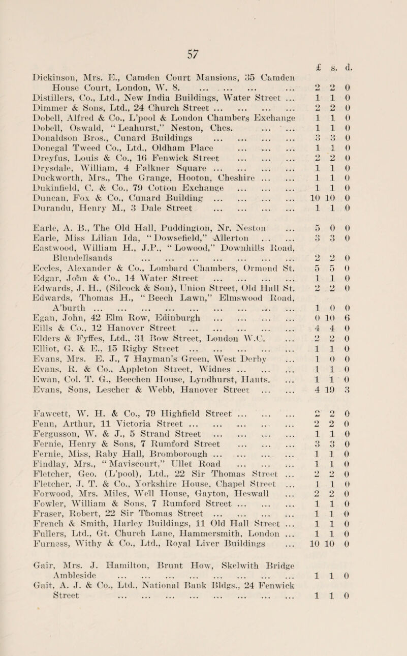 £ s. d. Dickinson, Mrs. E., Camden Court Mansions, 35 Camden House Court, London, W. 8. . Distillers, Co., Ltd., New India Buildings, Water Street Dimmer & Sons, Ltd., 24 Church Street. Dobell, Alfred & Co., L’pool & London Chambers Exchange Dobell, Oswald, “ Leahurst,” Neston, Chcs. Donaldson Bros., Cunard Buildings . Donegal Tweed Co., Ltd., Oldham Place Dreyfus, Louis & Co., lb Fenwick Street Drysdale, William, 4 Falkner Square. Duckworth, Mrs., The Grange, Hooton, Cheshire Dukinfield, C. & Co., 79 Cotton Exchange Duncan, Fox & Co., Cunard Building . Durandu, Henry M., 3 Dale Street . 2 2 0 110 2 2 0 110 110 3 3 0 1 1 0 2 2 0 110 110 110 10 10 0 110 Earle, A. B., The Old Hall, Puddington, Nr. Neston Earle, Miss Lilian Ida, “ Dowsefield,” Allerton Eastwood, William H., J.P., “ Lowood,” Downhills Road Blundel'lsands . Ecc'les, Alexander & Co., Lombard Chambers, Ormond St Edgar, John & Co., 14 Water Street . Edwards, J. H., (Silcock & Son), Union Street, Old Hall St Edwards, Thomas PI., “ Beech Lawn,” Elmswood Road A1) i t li ... ... ... ... ... ... ... . ^» Egan, John, 42 Elm Row, Edinburgh . Eills & Co., 12 Hanover Street . Elders & Fyffes, Ltd., 31 Bow Street, London W.C. Elliot, G. & E., 15 Rigby Street . Evans, Mrs. E. J., 7 Hayman’s Green, West Derby Evans, R. & Co., Appleton Street, Widnes. Ewan, Col. T. G., Beechen House, Lyndhurst, Hants. Evans, Sons, Lescher & Webb, Hanover Street 5 0 0 3 3 0 2 2 0 5 5 0 110 2 2 0 1 0 0 0 10 6 4 4 0 2 2 0 1 1 0 1 0 0 1 1 0 1 10 4 19 3 Fawcett, W. PI. & Co., 79 Highfield Street. Fenn, Arthur, 11 Victoria Street. Fergusson, W. & J., 5 Strand Street .. Fernie, Henry & Sons, 7 Rumford Street . Fernie, Miss, Raby Hall, Bromborough. Findlay, Mrs., “ Maviscourt,” Ullet Road . Fletcher, Geo. (L'pool), Ltd., 22 Sir Thomas Street Fletcher, J. T. & Co., Yorkshire House, Chapel Street Forwood, Mrs. Miles, Well House, Gay ton, Heswall Fowler, William & Sons, 7 Rumford Street. Fraser, Robert, 22 Sir Thomas Street ... French & Smith, Harley Buildings, 11 Old Hall Street Fullers, Ltd., Gt. Church Lane, Hammersmith. London Furness, Withy & Co., Ltd., Royal Liver Buildings 2 2 0 2 2 0 110 3 3 0 1 1 0 1 1 0 2 2 0 1 1 0 2 2 0 1 1 0 1 1 0 1 1 0 110 10 10 0 Gair, Mrs. J. Ainbleside Hamilton, Brunt How, Skelwith Brid Gait, A. J. & Co., Ltd., National Bank Bldgs., 24 Fenwick Street ... ... ... ... ... ... ... ... 110 110