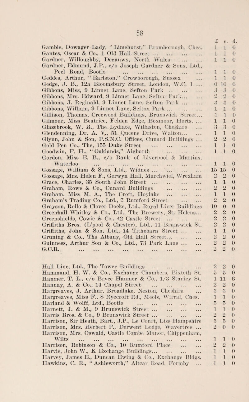 Gamble, Dowager Lady, “ Limekurst,” Bromborough, Ches. Gantes, Oscar & Co., 1 Old Ha'll Street. Gardner, Willoughby, Deganwy, North Wales Gardner, Edmund, J.P., c/o Joseph Gardner & Sons, Ltd., Peel Road, Bootle . Geddes, Arthur, “ Earlston,” Crowborough, Sussex Gedge, J. B., 12a Bloomsbury Street, London, W.C. 1 ... Gibbons, Miss, 9 Linnet Lane, Sefton Park . Gibbons, Mrs. Edward, 9 Linnet Lane, Sefton Park. Gibbons, .T. Reginald, 9 Linnet Lane,. Sefton Park. Gibbons, William, 9 Linnet Lane, Sefton Park. Gillison, Thomas, Crccwood Buildings, Brunswick Street... Gilmour, Miss Beatrice, Felden Edge, Boxrnoor, Herts. ... Glazebrook, W. R., The Lydiate, Willaston, Cheshire G'lendenning, Dr. A. V.., 51 Queens Drive, Walton. Glynn, John & Son, P.S.N.C. Offices, Cunard Buildings ... Gold Pen Co., The, 155 Duke Street . Goodwin, F. H., “ Oaklands,” Aigburth . Gordon, Miss E. B., c/o Bank of Liverpool & Martins, W aterloo ... ... ... ... ... ... ... ... Gossage, William & Sons, Ltd., Widnes. Gossage, Mrs. Helen F., Gerwyn Hall, Marchwiel, Wrexham Grace, Charles, 35 South John Street ... .. . Graham, Rowe & Co., Cunard Buildings Graham, Miss M. A., The Croft, Hoylake Graham’s Trading Co., Ltd., 7 Rumford Street Grayson, Rollo & Clover Docks, Ltd., Royal Liver Buildings Green'hall Whitley & Co., Ltd., The Brewery, St. Helens... Greenshields, Cowie & Co., 42 Castle Street . Griffiths Bros. (L’pool & Chester), Ltd., 11 Brunswick St. Griffiths, John & Son, Ltd., 14 Tithebarn Street. Gruning & Co., The Albany, Old Hall Street. Guinness, Arthur Son & Co., Ltd., 73 Park Lane. G. C. R. ... ... ... ... * • ■ ... ... ... ... £ S. d. 1 1 0 1 1 0 1 1 0 1 1 0 1 1 0 0 10 0 • > o 0 *4 ‘> 44 0 *> o 3 0 1 1 0 1 1 0 1 1 0 3 «_> O 0 1 1 0 o 44 2 0 1 1 0 1 1 0 1 1 0 15 15 0 9 44 2 0 1 1 0 2 2 0 1 1 0 o 9 44 0 10 0 0 9 44 9 0 9 44 2 44 0 o 44 2 0 1 1 0 9 2 0 2 2 0 2 44 2 44 0 Hall Line, Ltd., The Tower Buildings . 2 2 0 Hammand, H. W. & Co., Exchange Chambers, Bixteth St. 5 5 0 Hanmer, T. L., c/o Bryce Hanmer & Co., 1/3 Stanley St. 1 11 6 Hannay, A. & Co., 14 Chapel Street . 2 2 0 Hargreaves, J. Arthur, Broadlake, Neston, Cheshire ... 3 3 0 Hargreaves, Miss F., 8 Ryccroft Rd., Meols, Wirral, Cihes. 110 Harland & Wolff, Ltd., Bootle . 5 5 0 Harnett, J. & M., 9 Brunswick Street. 110 Harris Bros. & Co., 9 Brunswick Street. 2 2 0 Harrison, Sir Heath, Bart., J.P., Le Court, Liss Hampshire 5 5 0 Harrison, Mrs. Herbert P., Derwent Lodge, Wavertree ... 2 0 0 Harrison, Mrs. Oswald, Castle Combe Manor, Chippenham, Wilts . 1 1 0 Harrison, Robinson & Co., 10 Rumford Place . 2 2 0 Harvie, John W., K Exchange Buildings. 110 Harvey, James E., Duncan Ewing & Co., Exchange Bldgs. 110 Hawkins, C. R., “ Ashleworth,” Altcar Road, Formby ... 110