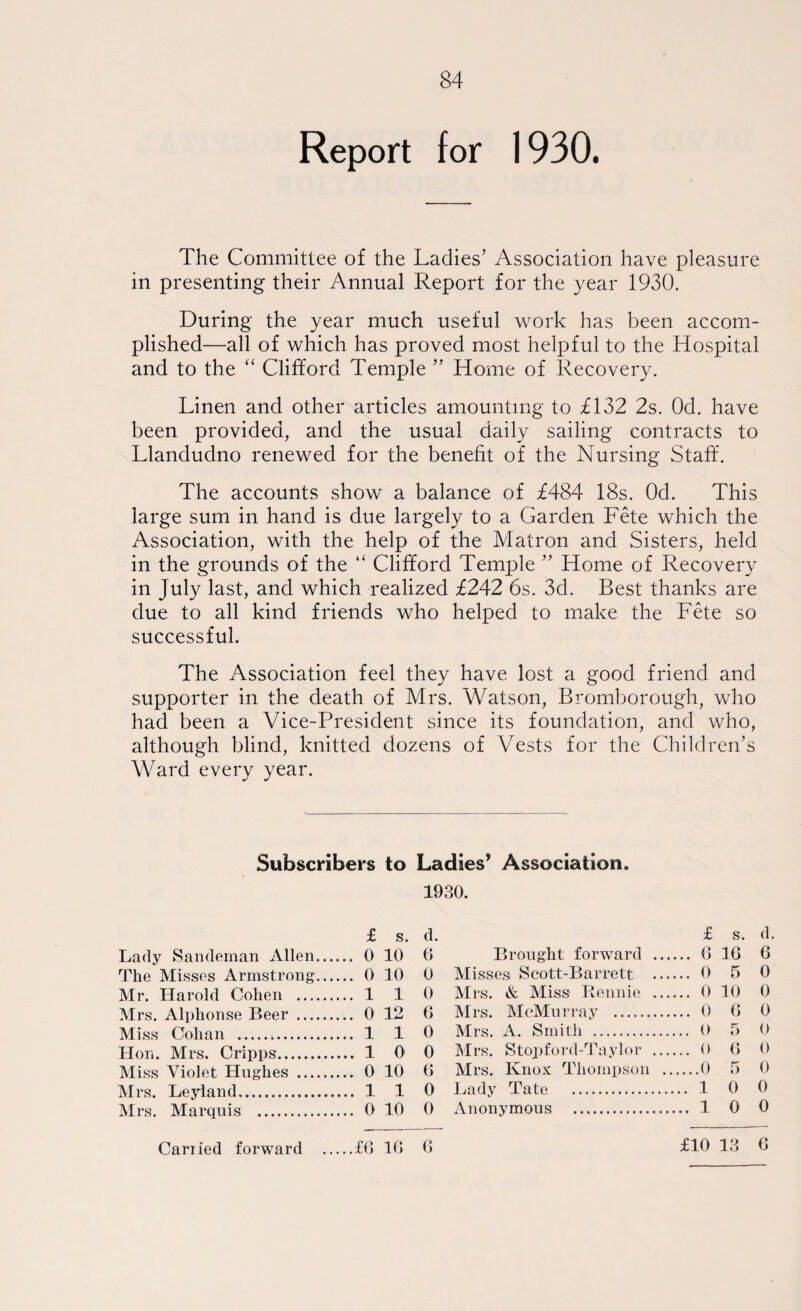 Report for 1930. The Committee of the Ladies’ Association have pleasure in presenting their Annual Report for the year 1930. During the year much useful work has been accom¬ plished—all of which has proved most helpful to the Hospital and to the “ Clifford Temple ” Home of Recovery. Linen and other articles amounting to £132 2s. Od. have been provided, and the usual daily sailing contracts to Llandudno renewed for the benefit of the Nursing Staff. The accounts show a balance of £484 18s. Od. This large sum in hand is due largely to a Garden Fete which the Association, with the help of the Matron and Sisters, held in the grounds of the “ Clifford Temple ” Home of Recovery in July last, and which realized £242 6s. 3d. Best thanks are due to all kind friends who helped to make the Fete so successful. The Association feel they have lost a good friend and supporter in the death of Mrs. Watson, Bromborough, who had been a Vice-President since its foundation, and who, although blind, knitted dozens of Vests for the Children’s Ward every year. Subscribers to Ladies’ Association* 1930. f s. Lady Sandeman Allen. 0 10 The Misses Armstrong. 0 10 Mr. Harold Cohen . 1 1 Mrs. Alphonse Beer . 0 12 Miss Cohan . 1 1 Hon. Mrs. Cripps. 1 0 Miss Violet Hughes . 0 10 Mrs. Leyland. 1 1 Mrs. Marquis . 0 10 Carried forward .£6 16 d. £ s. d. 6 Brought forward . 6 16 6 0 Misses Scott-Barrett . 0 5 0 0 Mrs. & Miss Rennie . 0 10 0 6 Mrs. McMurray . 0 6 0 0 Mrs. A. Smith . 0 5 0 0 Mrs. Stopford-Taylor . 0 6 0 6 Mrs. Knox Thompson .0 5 0 0 Lady Tate . 10 0 0 Anonymous . 10 0 6 £10 13 6