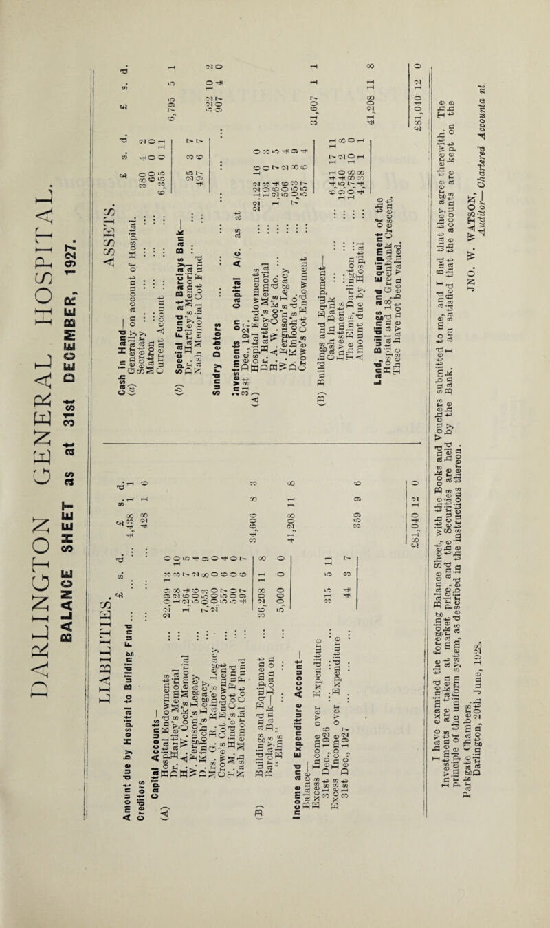 •< w :z: w o r r « Ph o> CO o q: u CQ S uy o UJ </» CO a CO O « P - o ^ ^ z 2 < < oa 'tJ CIO rH 00 0 0 0 -n tH rH ti (7* 4-^ 1—1 tH I 0 Cl 1^ r>- 00 0 ' t4l C5 Cl 0 0 0 -I' 1 lC C5 0 ^1 0 —T rH rH CO to ' • t+J ‘ 'O S-l O -H m -I- O O o o >o .yi ?o'« CO • tH CO 0 rH tH 0 CO 10 0 -+ CO 0 t- 3-1 0 rH • rH T—i : 01> Cl X) 0 ic 1^ T—< rH 0 X 00 Cl 0 rii X CO -H d CO 0 CO H^iO t'- 1 d 0 0 0 'O lO • rH rH d lO 0 to oT o' X X X & X O =3 O o o c3 C O : o ' o u •5 >.t» C ^2 ^ -[^ <8 e« J=S fl j- = S3^2§ rH f-* ^ 5^ .5 S 3 O CO S o JS M ”'e' o-S (3 . oo : “» 'S >1^ s «_c3 3 o 5 f^ Js 2 4^ ,2 S o ^ >> o 3 OJ - =«S .2W^ Q. tH X •4^ W ci o < ci (M Cl t'- (« o cc .2 u • fl o o a S'^ o tS) <v CO Ito o A o Q E I - fij m ^ c r S.W ■< a> ^ ^ ^ c o O Ch • *Qwnm CO o +i > cc c ^ „ eo. o S 5 o ^'2 H 3 03 S^o 1=1 §0 s.a-o> • o ^QO 4i c <3 a. ■2-a Wpq .s c3 03 to a ' 03 •iso '3 ; : 3 -ti 3 ^ O 03 4^ o ;l'w O! Q a; 15 3 §03-3 s^-g 3 ® 3 >2 3 I—I H o 4^ rS^ u •M CO O p ■-3 t 3 <3 a-S^ a 3 g uj o a r K <i> ^ O O) C3 00 I -> o M'S « C 3 <» “5 cs >■ 2— g ‘3 BQ •- o *3 « - 32 23 •m O n M 00 00 ej to <>1 ^ 4t< trt X c 3 60 ta o « O X >^ JS OC>kO-t<CiOH<Or~ CO 0 rH rH t3 to tr H) 00 0 « 0 0 tH 0 »o CO rH rH CtX-HitDtoOr^Olr X 0 lO ^ 33 Ol t3 0 lO 0 lO 0 03 0 0 rH 'rH 0 rH O) '3 0 3^“= lO -tH Cl 0 CO t-F i-T tCof 0 »o IM CO • • • • . • * * : : : . (73 2 'esc o o gis I O ^ o |||>o 2 ^ s to-g 23 3 >. — 2 fail hP 23.3'3 ^ P3 3 ® 3 t®  23 ^ O- -15.2 O . » oP5<5 3 3 :f^40 43. O , lO^ <^^ . ■ — 5 *-' ^ 2tePM to ° , fe.a^ 03 ® X CS C 3 O E < o « X ^ •o o ^ ^ <l O w p go : 1^ 3i o 3 rP . ty : S jj 03 3 Ch ^ 3,:q. I^i S'! s *5 s ^ pp « c 3 O o o < c 0> a. X UJ o {M PS -4^ a a> 2 <8 O CO C CO «> w (D E.2 o « X « *-S r,l O ^ c C3 • • a : 0) Pi X . c.^ o > O O 1^ S! 05 S O i—I S T-» rS r O r- O O l12 O) fl P ^ 00 -♦P X X X ,-« QJ ^ to «eo P CO 00 -0 ^ : X _, 05 Cl i-H rH 0 X 05 0 0 iO CP d X CP , -H j CO X ' c+i C) O x:xJ c P o 5t a 05 G3 Ui ^ <D Ip o *- <15 eS Q> bO^ as C !>. 2 C5 O ^ O •4P> cd © *«P 3 g ^T3 m-) 0^ s'® ~ 2 ^■3 (« 03 03 h 4^ cz Ti hh 05 o C ^ cS SpQ £ 05 05 XJ C :3 >» *0 «—« 3^ ^ S o e6 rP S 03 S OS *4^ o P m 2 2. 3 23 2 O J3 55-J3 43. J--g ^ C3 2 .-*5 03^ ^co g “ ©^ ©,3 23 ©*^3: '^'§.2 '^33 ^ <D 05^ 05 :P Ih Pi X bC 3-e^ 033 ^ tC5-  © etf - SS a 05 3 R 3 O u o ”2 >- ■C « s g i. O 3 co-'S H'^ o 00 Cl r5 >> CQ rrH C a '3 © £ §^.2 3 e| rt 03 3 H 0 03 © C6^ ©,, 03 cS 3 ® 3: g © s a a-2 rt to 3 HH^.’S, a3^ X *S ?* p >• .p uiQ C r* Pd P
