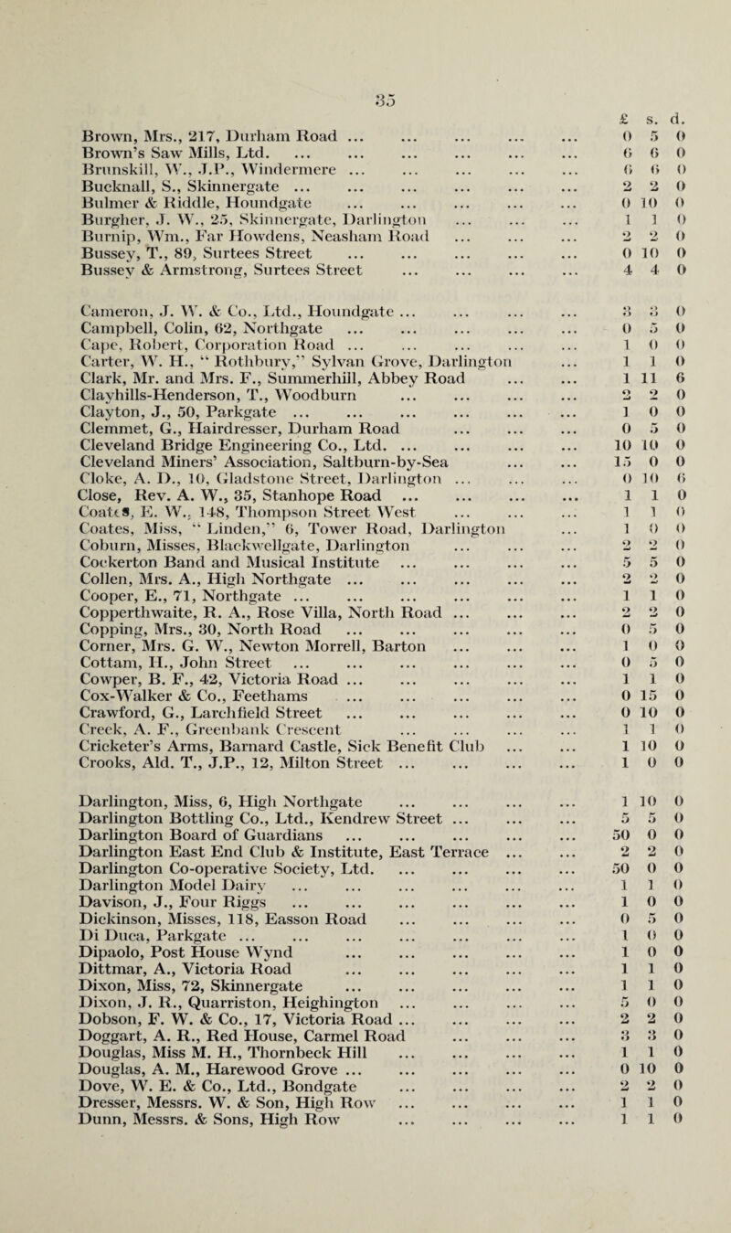 Brown, Mrs., 217, Durham Road ... ... ... ... ... 0 Brown’s Saw Mills, Ltd. ... ... ... ... ... ... 0 Brimskill, W., Windermere ... ... ... ... ... (> Bucknall, S., Skinnergate ... ... ... ... ... ... 2 Bulmer & Kiddle, Houndgate ... ... ... ... ... 0 Burgher, .1. W., 2.5, Skinnergate, Darlington ... ... ... 1 Burnip, Wm., Far Howdens, Neasham Road ... ... ... 2 Bussey, T., 89, Surtees Street ... ... ... ... ... 0 Bussey & Armstrong, Surtees Street ... ... ... ... 4 Cameron, .J. W. & Co., Ltd., Houndgate ... Campbell, Colin, 02, Northgate Cape, Robert, Corporation Road ... Carter, W. H., “ Rothbury,” Sylvan Grove, Darlington Clark, Mr. and Mrs. F., Summerhill, Abbey Road Clayhills-Henderson, T., Woodburn Clayton, J., 50, Parkgate ... Clemmet, G., Hairdresser, Durham Road Cleveland Bridge Engineering Co., Ltd. ... Cleveland Miners’ Assoeiation, Saltburn-by*Sea Cloke, A. D., 10, (Gladstone Street, Darlington ... Close, Rev. A. W., 35, Stanhope Road CoattS, E. W., 148, Thompson Street West Coates, Miss, “ Linden,” 0, Tower Road, Ilarlington Coburn, Misses, Blackwellgate, Darlington Coekerton Band and Musical Institute Collen, Mrs. A., High Northgate ... Cooper, E., 71, Northgate ... Copperthwaite, R. A., Rose Villa, North Road ... Copping, Mrs., 30, North Road Corner, Mrs. G. W., Newton Morrell, Barton Cottam, H., John Street Cowper, B. F., 42, Victoria Road ... Cox-Walker & Co., Feethams Crawford, G., Larchfield Street Creek, A. F., Greenbank Crescent Cricketer’s Arms, Barnard Castle, Siek Benefit Club Crooks, Aid. T., J.P., 12, Milton Street ... 0 1 1 1 O 1 0 10 1.5 0 1 1 1 o 5 2 1 ‘7 w 0 1 0 1 0 0 1 1 1 Darlington, Miss, 6, High Northgate Darlington Bottling Co., Ltd., Kendrew Street ... Darlington Board of Guardians Darlington East End Club & Institute, East Terrace Darlington Co-operative Society, Ltd. Darlington Model Dairy Davison, J., Four Riggs Dickinson, Misses, 118, Easson Road Di Duca, Parkgate ... Dipaolo, Post House Wynd Dittmar, A., Victoria Road Dixon, Miss, 72, Skinnergate Dixon, J. R., Quarriston, Heighington Dobson, F. W. & Co., 17, Victoria Road ... Doggart, A. R., Red House, Carmel Road Douglas, Miss M, H., Thornbeck Hill Douglas, A. M., Harewood Grove ... Dove, W. E. & Co., Ltd., Bondgate Dresser, Messrs. W. & Son, High Row 1 5 50 50 1 1 0 1 1 1 1 5 2 1 0 2 1 s. d. 5 0 0 0 0 o 2 O 10 0 1 0 2 0 10 O 4 0 3 O 5 0 0 0 1 o 11 6 2 0 0 0 5 0 10 0 0 0 10 0 1 0 1 0 0 o 2 0 5 0 2 0 1 0 2 0 5 0 0 0 5 0 1 0 15 0 10 0 1 0 10 0 0 0 10 0 5 0 0 0 2 0 0 0 1 0 0 0 5 0 (J 0 0 0 1 0 1 0 0 0 2 0 3 0 1 0 10 0 2 0 1 0