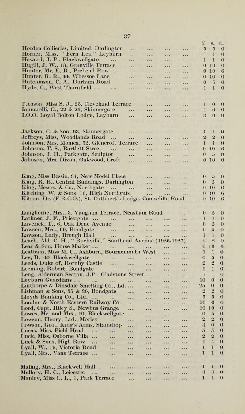 Horden Collieries, Limited, Darlington Horner, Miss, “ Fern Lea,” Leyburn Howard, J. P., Blackwellgate Hiigill, J. W., 13, Granville Terrace Hunter, Mr. E. R., Prebend Row ... Hunter, R. R., 44, Whessoe Lane Hutchinson, C. A., Durham Road Hyde, C., West Thorn field ... £ 5 1 1 0 0 0 0 1 I’Anson, Miss S. J., 23, Cleveland Terrace lannarelli, G., 22 & 23, Skinnergate 1.0.0. Loyal Bolton Lodge, Leyburn 1 I 3 Jackson, C. & Son, 63, Skinnergate Jeffreys, Miss, Woodlands Road ... .Johnson, Mrs. Monica, 52, Glencroft Terrace Johnson, T. S., Bartlett Street Johnson, J. H., Parkgate, Sculptor Johnson, Mrs. Dixon, Oakwood, Croft 1 2 1 0 0 0 King, Miss Bessie, 31, New Model Place King, R. B., Central Buildings, Darlington King, Messrs. & Co., Nortligate Kitching W. & Sons. 16, High Nortligate Kitson, Dr. (F.R.C.O.), St. C'uthbert’s Lodge, Conisclilfe Road 0 0 6 0 0 Langhorne, Mrs., 3, Vaughan Terrace, Neasham Road Latimer, J. F., Priestgate ... Laverick, T., 6, Oak Dene Avenue I.,awson, Mrs., 69, Bondgate Lawson, Lady, Brough Hall Leach, Aid. C. H., *’ Rochville,” Southend Avenue (1926-1927) Lear & Son, Horse Market ... Leatham, Miss M. C., Ashburn, Bournemouth West Lee, B. 40 Blackwellgate Leeds, Duke of, Hornby Castle Leeming, Robert, Bondgate Leng, Alderman Seaton, .J.P., Gladstone Street ... Leyburn Guardians ... Linthorpe & Dinsdale Smelting Co., Ld. ... Lishman & Sons, 35 & 36, Bondgate Lloyds Banking Co., Ltd. ... London & North Eastern Railway Co. Lord, Capt. Riley S., Newbus Grange Lowes, Mr. and Mrs., 10, Blackwellgate ... Lowson, Henry, Ltd., Morley Lowson, Geo., King's Arms, Staindroj) Lucas, Miss, Field Head Luck, Miss, Osborne Villa ... Luck & Sons, High Row Lyall, W., 19, Victoria Road Lyall, Mrs., Vane Terrace ... 0 1 0 0 1 O w 0 1 0 2 1 1 10 25 2 5 150 10 0 2 3 .5 2 4 1 1 Maling, Mrs., Blackwell Hall Mallory, H. C., Leicester 1 3 s. d. 5 0 1 0 1 0 10 o 10 6 10 0 5 0 1 0 0 0 0 0 0 0 1 0 2 0 1 0 10 6 5 0 10 0 5 0 5 0 10 6 10 6 10 6 5 0 1 0 5 0 5 0 1 0 2 0 10 6 1 0 5 0 2 0 1 0 1 0 0 0 0 0 2 0 5 0 0 0 10 0 5 0 2 0 O 0 5 0 2 0 4 0 1 0 1 0 1 0 3 0
