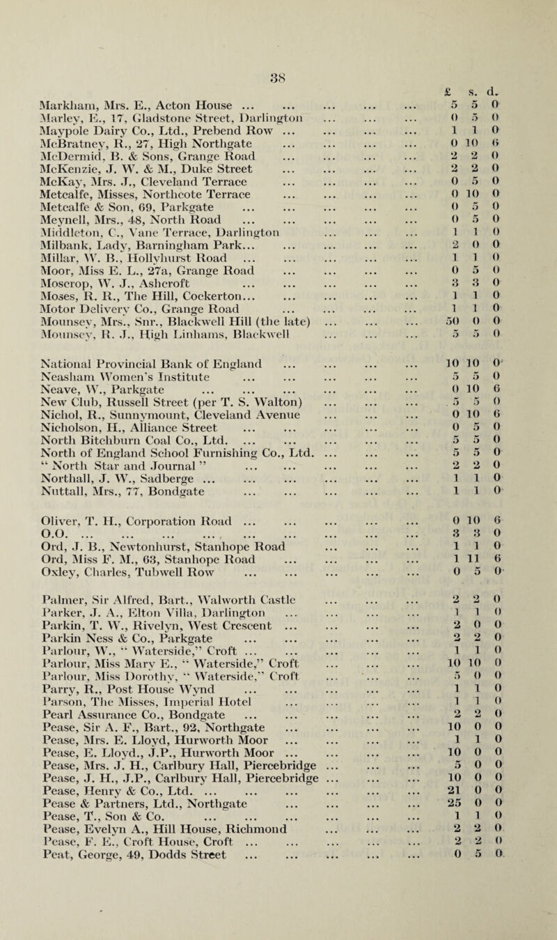 Markliam, Mrs. E., Acton House ... Marley, E., 17, Gladstone Street, Darlington Maypole Dairy Co., Ltd., Prebend Row ... McBratney, R., 27, High Nortligate iMcDermid, H. & Sons, Grange Road McKenzie, J. W. & M., Duke Street McKay, Mrs. J., Cleveland Terrace Metcalfe, Misses, Nortlicote Terrace Metcalfe & Son, 69, Parkgate Me3niell, Mrs., 48, North Road Middleton, C., Vane Terrace, Darlington Milbank, Lady, Barningham Park... Millar, W. B., Hollylmrst Road Moor, Miss E. L., 27a, Grange Road Moscrop, W. .J., Ashcroft Moses, R. R., The Hill, Cockerton... Motor Deliverv’ Co., Grange Road Mounse\, Mrs., Snr., Blackwell Hill (the late) Moiinsc\', H. .1., High Linhains, Blackwell £ .5 0 1 0 2 2 0 0 0 0 1 2 1 0 8 J 1 50 National Provincial Bank of England Neashain Women's Institute Neave, W., Parkgate New Club, Russell Street (per T. S. Walton) Nichol, R., Sunnymount, Cleveland Avenue Nicholson, H., Alliance Street North Bitchburn Coal Co., Ltd. North of England School Furnishing Co., Ltd. “North Star and .Journal ” Northall, .J. W., Sadberge ... Nuttall, Mrs., 77, Bondgate 10 5 0 5 0 0 5 5 2 1 1 Oliver, T. H., Corporation Road ... O . O . ... ... a*. .... ... . Old, ,J. B., Newtonhurst, Stanhope Road Old, jMiss F- M., 63, Stanhope Road Oxley, Charles, Tubwell Row 0 3 1 1 0 Palmer, Sir Alfred, Bart., Walworth Castle Parker, .1. A., Elton Villa, Darlington Parkin, T. W., Rivelyn, West Crescent ... Parkin Ness & Co., Parkgate l*arlour, W., “ Waterside,” Croft ... Parlour, Miss Maiw E., “ Waterside,” Croft Parlour, .Miss Doroth\% “ Waterside,” Croft Parry, R., Post House Wynd Parson, The Misses, Im])erial Hotel Pearl Assurance Co., Bondgate Pease, Sir A. h\, Bart., 92, Nortligate Pease, Mrs. E. Lloyd, Hurworth Moor Pease, E. Lloyd., J.P., Hurworth Moor ... Pease, Mrs. J. H., Carlbury Hall, Piercebridge ... Pease, J. H., ,T.P., Carlburj' Hall, Piercebridge ... Pease, Henry & Co., Ltd. ... Pease & Partners, Ltd., Nortligate Pease, T., Son & Co. Pease, Evelyn A., Hill House, Richmond Pease, F. E., Croft House, Croft ... Peat, George, 49, Dodds Street 1 2 2 1 10 5 1 1 2 10 1 10 5 10 21 25 1 2 2 0 s. d» 5 0 5 0 1 0 10 6 2 0 2 0 5 0 10 0 5 0 5 0 1 0 0 0 1 0 5 0 3 0 1 0 1 0 0 0 5 0 10 0' 5 0 10 6 5 0 10 6 5 0 5 0 5 0 2 0 1 0 1 0 10 6 3 0 1 0 11 6 5 O' 2 0 1 0 0 0 2 0 1 0 10 0 0 0 1 0 1 0 2 O 0 0 1 0 0 0 0 0 0 0 0 0 0 0 1 o 2 0 2 0 5 0