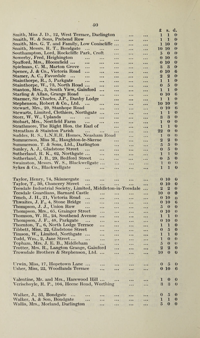 Smith, Miss J. D., 12, West Terrace, Darlington Snaith, W. & Sons, Prebend Row Snaith, Mrs. G. T. and Family, Low Coniscliffe . Snaith, Messrs. R. T., Bondgate ... Southampton, Lord, Rockcliffe Park, Croft Sowerby, Fred, Heighington Spafford, Mrs., Bloomfield. Spielman, C. M., Marton Grove Spence, J. & Co., Victoria Road ... Stamer, A. C., Favordale ... Stainthorpe, R., 5, Parkgate Stainthorpe, W., 73, North Road ... Stanton, Mrs., 3, South View, Gainford ... Starling & Allan, Grange Road Starmer, Sir Charles, J.P., Danby Lodge Stephenson, Robert & Co., Ltd. Stewart, Mrs., 29, Stanhope Road Stewarts, Limited, Clothiers, Northgate ... Storr, W. W., Uplands ... . Stobart, Mrs., Nestfield Farm ... ... Strathmore, The Right Hon. the Earl of Streatlam & Stainton Parish Suddes, R. S., L.N.hkR. Homes, Neasliam Road Summerson, Miss M., Haughton-le-Skerne Summerson, T. & Sons, Ltd., Darlington Sunley, A. J., Gladstone Street Sutherland, R. K., 62, Northgate ... Sutherland, J. B., 29, Bedford Street Swainston, Messrs. W. S., Blackwellgate ... Sykes & Co., Blackwellgate £ s. d. 110 110 1 10 0 10 10 O 5 0 O 0 10 0 0 10 O 3 3 O 0 10 6 2 2 0 110 0 5 0 110 0 10 6 110 10 10 0 0 10 6 110 3 3 0 10 0 110 22 0 0 1 0 () 2 2 0 5 5 0 0 5 0 110 0 5 0 1 0 o 110 Taylor, Henry, 74, Skinnergate Taylor, T., 30, Chancery Street Teesdale Industrial Society, Limited, Middleton-in-Teesdale Teesdale Guardians, Barnard Castle Tench, J. H., 21, Victoria Road ... Thwaites, J. F., 4, Stone Bridge ... Thompson, J. J., Union Row Thompson, Mrs., 05, Grainger Street Thomson, W. H., 24, Southend Avenue ... Thompson, J. F., 48, Parkgate Thornton, T., 6, North Lodge Terrace Tibbett, Miss, 22, Gladstone Street Timson, W., Limited, Northgate ... Todd, Wm., 2, Jane Street... ... ... ... Topham, Mrs. .1. E. B., Middleham Trotter, Mrs. R., Langton Grange, Gainford Trowsdale Brothers & Stephenson, Ltd. ... 0 10 0 0 10 0 2 2 0 10 0 0 0 10 0 0 10 6 5 0 0 0 10 O 110 0 10 0 110 0 5 0 110 10 0 5 0 0 2 2 0 10 0 0 Ih’win, Miss, 17, Hopetown Lane ... ... ... ... ... 0 5 O Usher, Miss, 22, Woodlands Terrace ... ... ... ... 0 10 0 Valentine, Mr. and Mrs., Harewood Hill ... ... ... ... 10 0 Verischoyle, R. P., 104, Heene Road, Worthing ... ... 3 3 0 0 5 0 110 5 0 0 Walker, .T., 33, Bondgate ... Walker, A. & Son, Bondgate Wallis, Mrs,, Morland, Darlington • • •