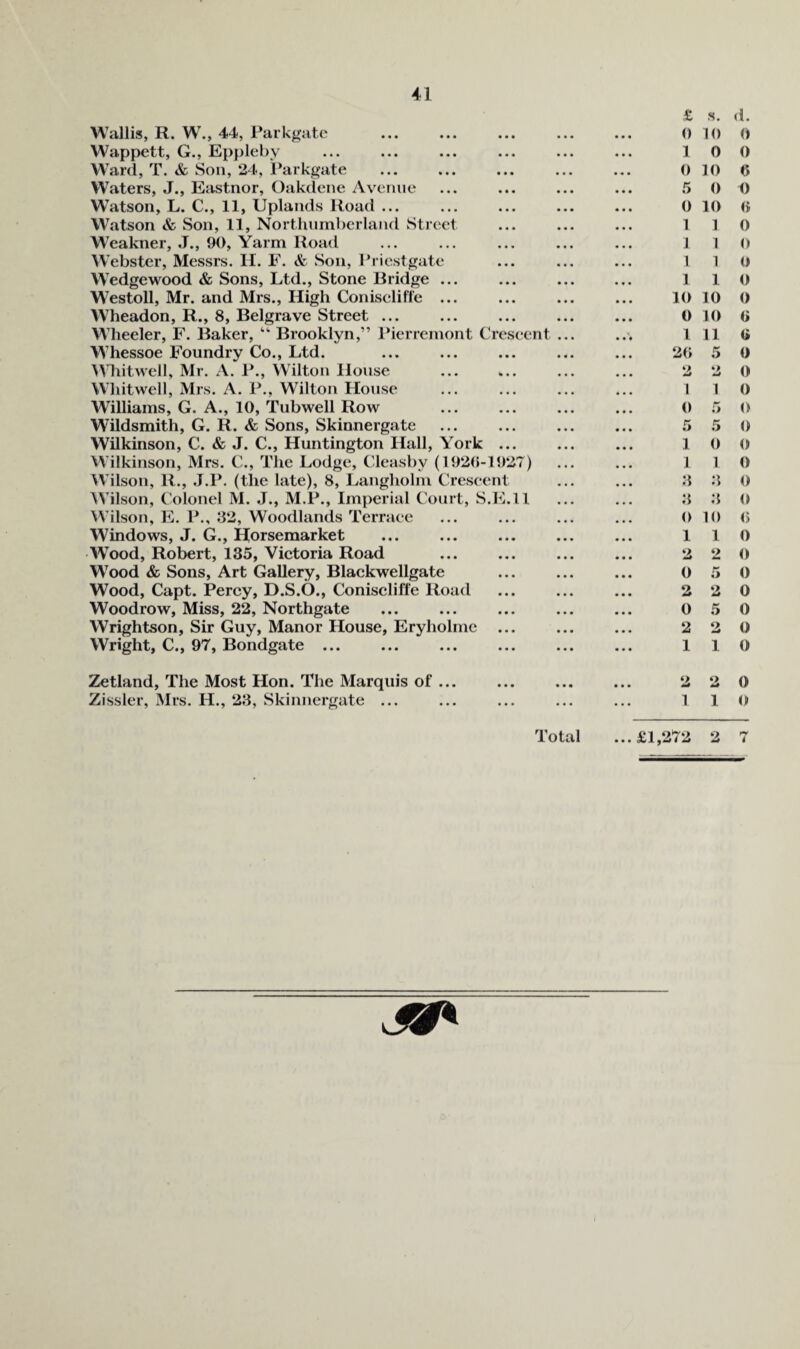 Wallis, R. W., 44, Parkgate Wappett, G., Eppleby Ward, T. & Son, 24, Parkgate Waters, J., Ejistnor, Oakdenc Avenue Watson, L. C., 11, Uplands Road ... Watson & Son, 11, Northumberland wStiect Weakner, J., 90, Yarm Road Webster, Messrs. II. E. & Son, Priestgate Wedgewood & Sons, Ltd., Stone Bridge ... Westoll, Mr. and Mrs., High Coniseliffc ... Wheadon, R., 8, Belgrave Street ... Wheeler, F. Baker, “ Brooklyn,” Iherrenjont Creseent Whessoe Foundry Co., Ltd. IVhitwell, Mr. A. P., Wilton House Whitwell, Mrs. A. P., Wilton House Williams, G. A., 10, Tubwell Row Wildsmith, G. R. & Sons, Skinnergatc Wilkinson, C. & J. C., Huntington Hall, York Wilkinson, Mrs. C., Tlic Lodge, Cleasby (192(5-1927) Wilson, R., .J.P. (the late), 8, Langholm Creseent AVilson, Colonel M. J., M.P., Imperial Court, S.hkll Wilson, E. P., 32, Woodlands Terrace Windows, J. G., Ilorsemarket AVood, Robert, 135, Victoria Road Wood & Sons, Art Gallery, Blackwellgate Wood, Capt. Percy, D.S.O., Conisclifle Road Woodrow, Miss, 22, Northgate Wrightson, Sir Guy, Manor House, Eryholmc Wright, C., 97, Bondgate ... £ s. (1. 0 10 0 1 0 0 0 10 6 5 0 0 0 10 (i 1 1 0 1 1 0 1 1 0 1 1 0 10 10 o 0 10 G 111 G 2(5 5 0 2 2 0 1 1 0 0 r> 0 5 5 0 1 0 0 1 1 0 3 3 0 3 3 O O 10 (5 110 2 2 0 0 5 0 2 2 0 0 5 0 2 2 0 110 Zetland, The Most Hon. The Marquis of ... Zissler, Mrs. H., 23, Skinnergatc ... 2 2 0 1 1 0