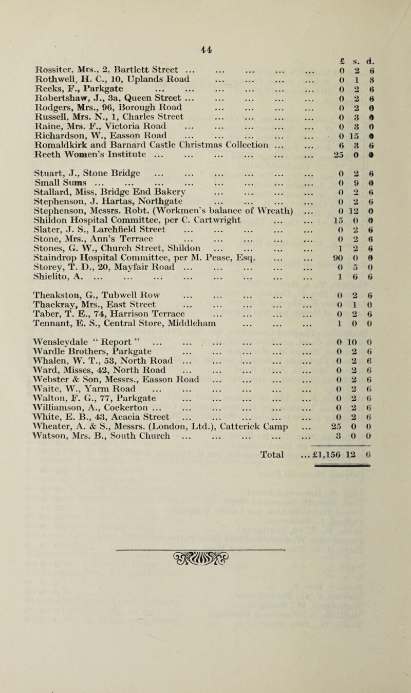 Rossiter, Mrs., 2, Bartlett Street ... Rothwell^ H. C., 10, Uplands Road Reeks, F., Parkgate Robertshaw, J., 3a, Queen Street ... Rodgers, Mrs,, 96, Borough Road Russell, Mrs. N., 1, Charles Street Raine, Mrs. F., Victoria Road Richardson, W., Easson Road Romaldkirk and Barnard Castle Christmas Collection Reeth Women’s Institute ... £ 0 0 0 0 0 0 0 0 6 25 Stuart, .1., Stone Bridge Small Sum.s ... ... ... ... ... ... ... Stallard, Miss, Bridge End Bakery Stephenson, J. Hartas, Northgate Stephenson, Messrs. Robt. (Workmen's balance of Wreath) Shildon Hospital Committee, per C. Cartwright Slater, .J. S., Larchfield Street Stone, Mrs., Ann’s Terrace Stones, G. W., Church Street, Shildon Staindrop Hospital Committee, per M. Pease, Esq. Storey, T. D., 20, Mayfair Road ... Shielito, A. 0 0 0 0 0 15 0 0 1 90 0 1 Theakston, G., Tub well Row Thackray, Mrs., East Street Taber, T. E., 74, Harrison Terrace Tennant, E. S., Central Store, Middleham 0 0 0 1 Wensleydale “Report” Wardle Brothers, Parkgate Whalen, W. T., 53, North Road ... Ward, Misses, 42, North Road Webster & Son, Messrs., Easson Road Waite, W., Yarm Road Walton, F. G., 77, Parkgate Williamson, A., Cockerton ... White, E. B., 43, Acacia Street Wheater, A. & S., Messrs. (London, Ltd.), Catterick Camp Watson, Mrs. B., South Church 0 0 0 0 0 0 0 0 0 25 3 s. d. 2 6 1 8 2 (i 2 6 2 0 3 0 3 0 15 0 3 6 0 0 2 6 9 0 2 (* 2 6 12 0 0 0 2 6 2 6 2 6 0 0 5 0 6 G 2 G 1 0 2 G 0 0 10 0 2 G 2 6 2 () 2 a 2 (5 2 G 2 6 2 G 0 0 0 0