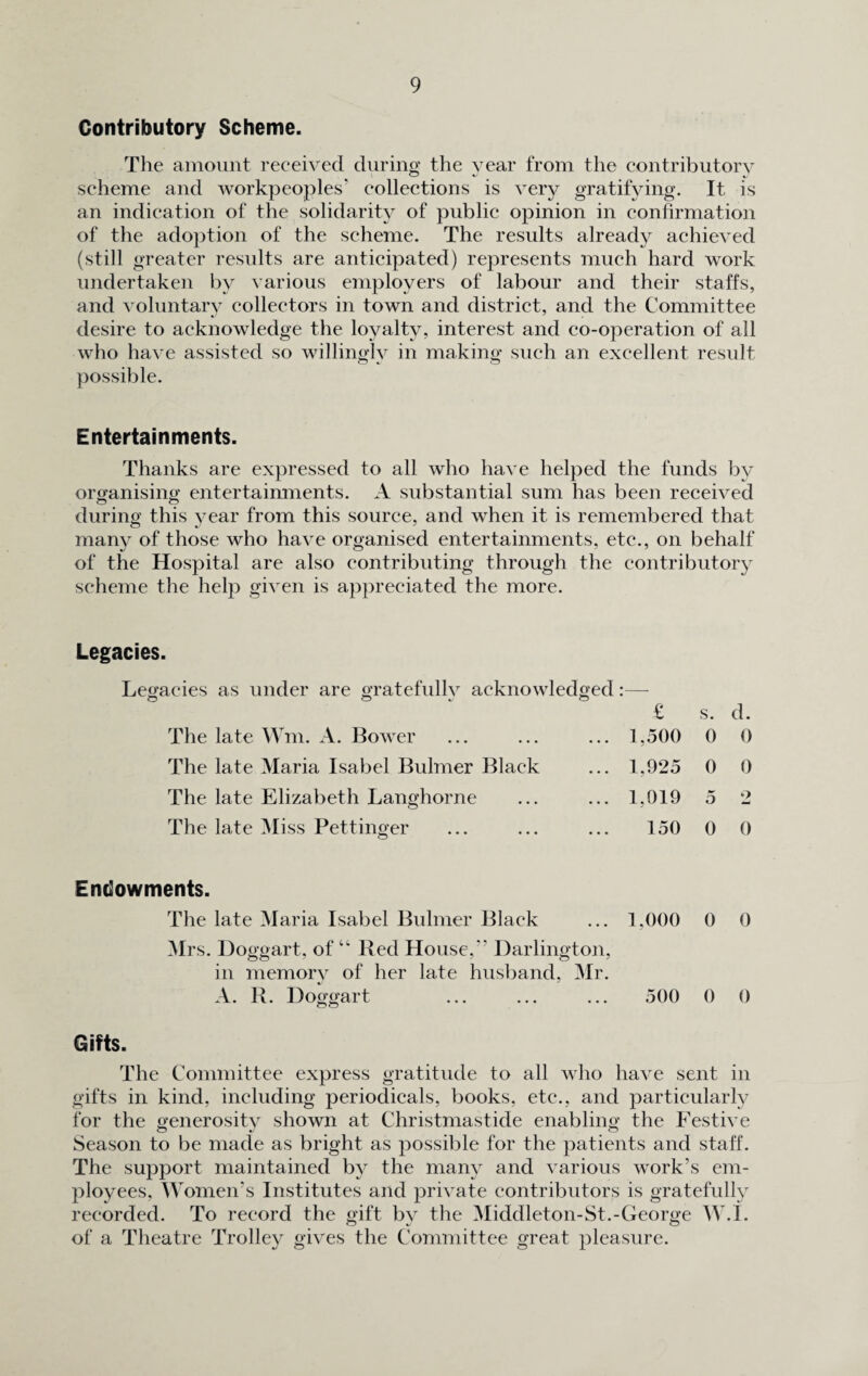 Contributory Scheme. The amount received during the year from the contributory scheme and workpeoples' collections is very gratifying. It is an indication of the solidarity of public opinion in confirmation of the adoption of the scheme. The results already achieved (still greater results are anticipated) represents much hard work undertaken by various employers of labour and their staffs, and voluntary collectors in town and district, and the Committee desire to acknowledge the loyalty, interest and co-operation of all who have assisted so willingly in making such an excellent result possible. Entertainments. Thanks are expressed to all who have helped the funds by organising entertainments. A substantial sum has been received during this year from this source, and when it is remembered that many of those who have organised entertainments, etc., on behalf of the Hospital are also contributing through the contributory scheme the help given is appreciated the more. Legacies. Legacies as under are gratefully acknowledged:—■ o O •, O £ The late Wm. A. Bower ... ... ... 1,500 The late Maria Isabel Buhner Black ... 1,925 The late Elizabeth Langhorne ... ... 1,019 The late Miss Pettinger ... ... ... 150 s. d. 0 0 0 0 5 2 0 0 Endowments. The late Maria Isabel Bulmer Black ... 1,000 0 0 Mrs. Doggart, of “ Bed House,“ Darlington, in memory of her late husband, Mr. A. R. Doggart ... ... ... 500 0 0 Gifts. The Committee express gratitude to all who have sent in gifts in kind, including periodicals, books, etc., and particularly for the generosity shown at Christmastide enabling the Festive Season to be made as bright as possible for the patients and staff. The support maintained by the many and various work’s em¬ ployees, Women’s Institutes and private contributors is gratefully recorded. To record the gift by the Middleton-St.-George W.I. of a Theatre Trolley gives the Committee great pleasure.