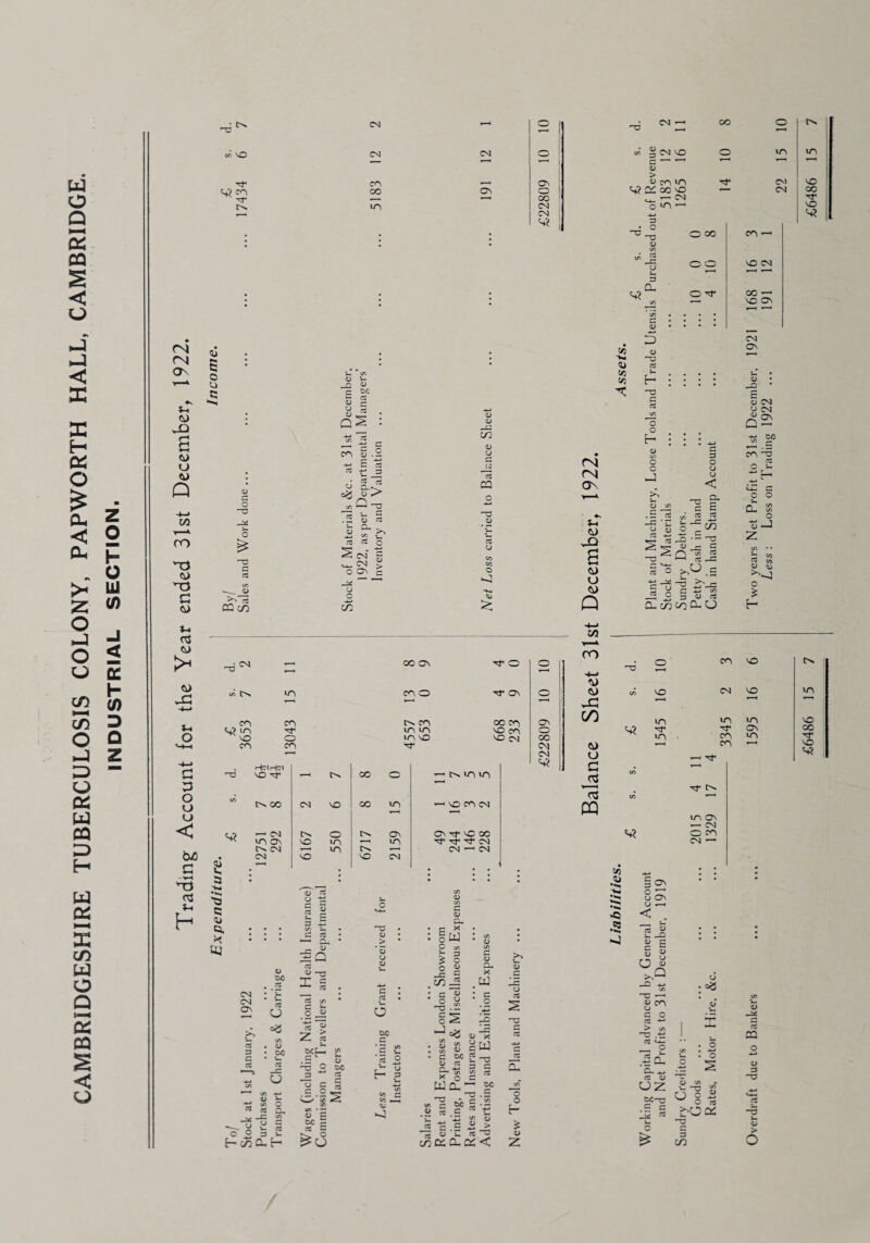 rsi ON CA. \0 if Cm CJ 6 O U 5 CN CN CO oo WO S-. C/2 aj v- n O c W> C x 0) c CM ON On O CO CM CM • CM —1 CO 0 ^3 ^-1 in Jj CM NO 0 wo C ^ ’—1 *-—« »—« <3 > 0 ^ in rf Oil ^ nc oc 0 «— CM nd c« m* <u c*3 C/J n; 3 O 13 <3 C/2 -C <j 3 CL 3 3 3 13 03 *h H 13 c a O oo O O o ir CO NO CM 00 -1 NO ON CM ON <D • _Q • 6 O CM VO NO 00 mT NO M? D c^3 Vi h 3 •N •C3 c a> cc UJ CM CM ON id o °3 03 3 C CC o V DO . 2 ’ u C P3 U DC fli cC u rt c I 1 3 C/2 3 03 _c V* 03 <3 -Tj T c ^ 03 a c/2 Z X u S— D 04) 03 C 03 ' C/2 ■*-* u ir t{ «/» C ^ oj CX v; -C <£ -1 CJ 3 “o' ° 3 £ F- CA CL H o c co*_, «/> • z: « £ ec c 03 C 2— o 13 <3 > * s CJ <3 c 03 V- O DO C ‘2 £ £ -2 id u E- 3 tn tn <w V) tU cn C <u cu p x I w P cn o 1 § 13 c c 3 o <u c 03 3 CJ <D C/2 G <D a, X UJ G o • G <U >T M 13 c/2 d .2 c« « c 03 0 CO CL S cW “ £-T3 £ 3 C co ^ cs C ^ -a .g w* G ^ 3 *i a> c CJ 03 ID G cC 03 a. o o a> z Vi <u >Q D4~c P C CO — o On T—< On G 3 O u CJ < X « g E s 8 o « Q >N —G -*-» C/2 na —' G O 03 -*-» > C/2 id .ti 03 *-k- O C/2 g*. V- C G-> -i 1 03 <U -*-* uz d CJ ^3 O g 2 £Oo> ID 3 C/0 C/2 V- u G cn a> 3 13 13 Ui a> > o